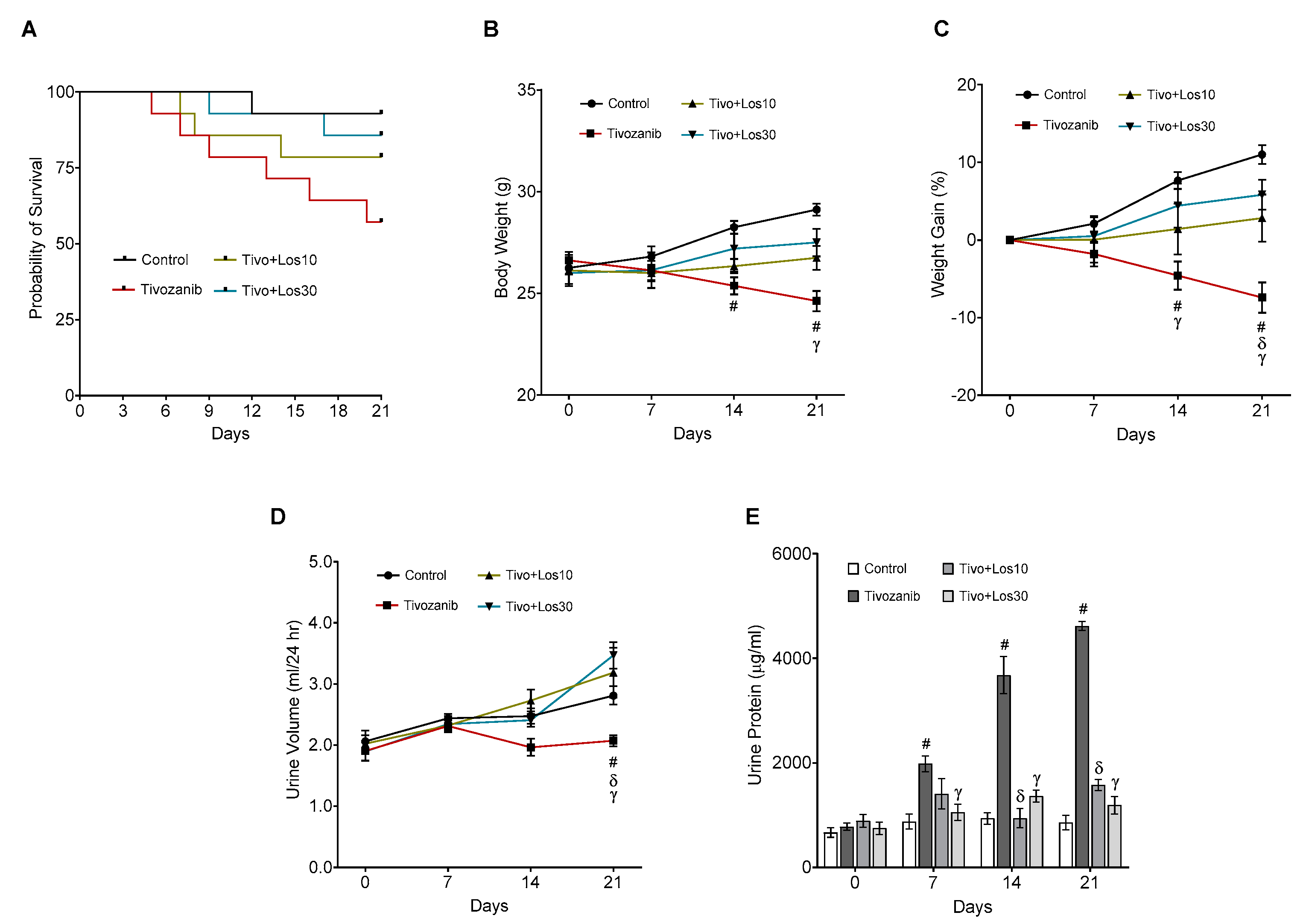 Pharmaceuticals 16 00295 g001