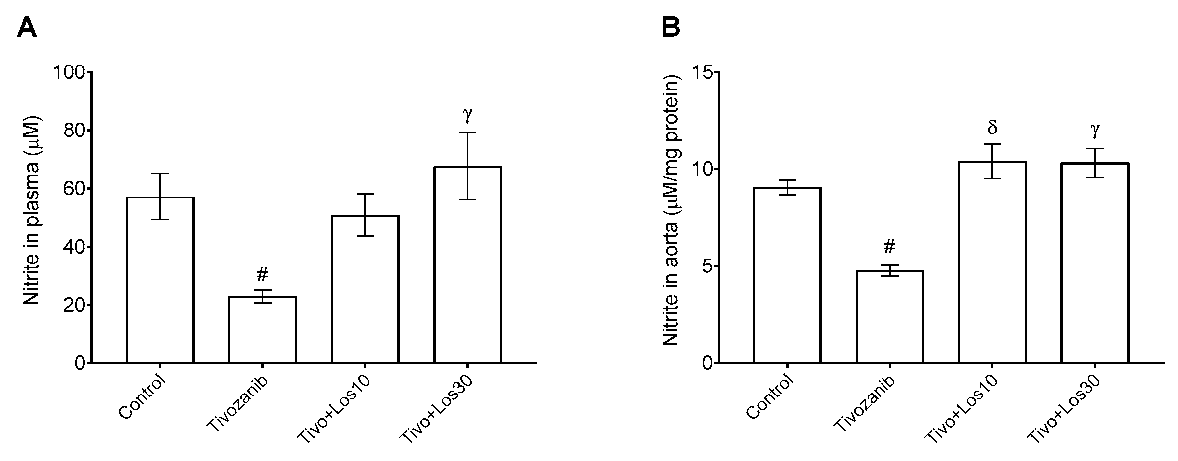 Pharmaceuticals 16 00295 g008