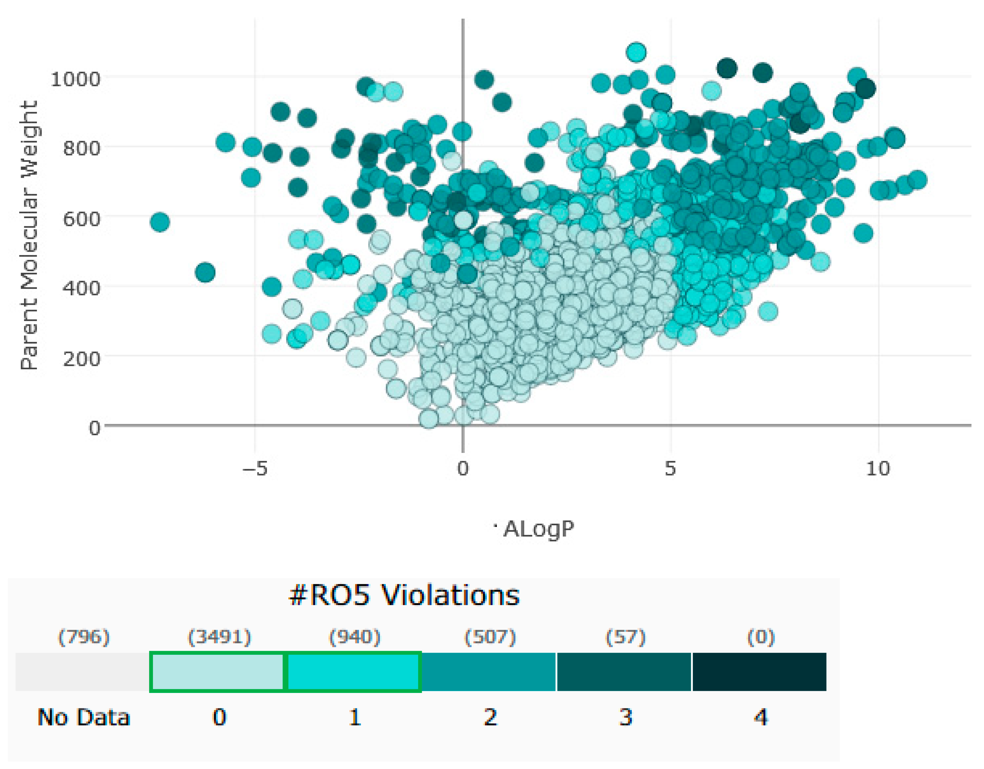Pharmaceuticals 16 00299 g001 Pharmaceuticals 16 00299 g001
