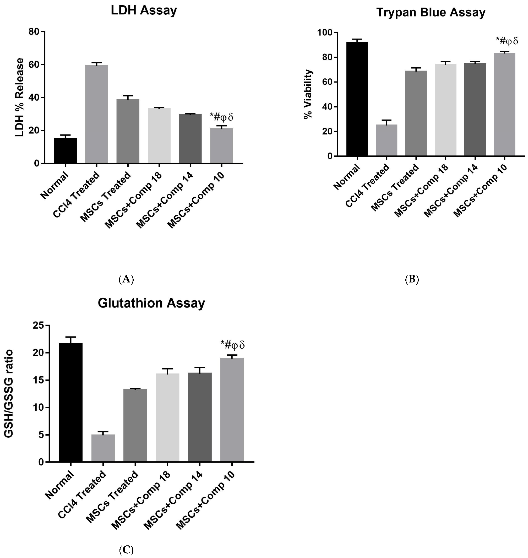 Pharmaceuticals 16 00306 g001 Pharmaceuticals 16 00306 g001