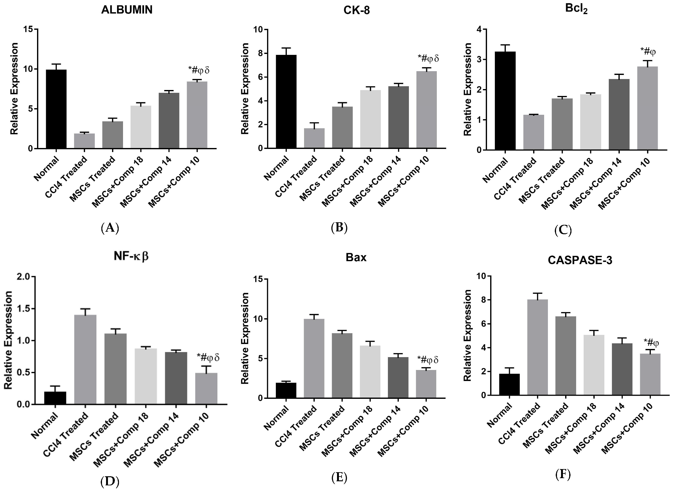 Pharmaceuticals 16 00306 g002 Pharmaceuticals 16 00306 g002