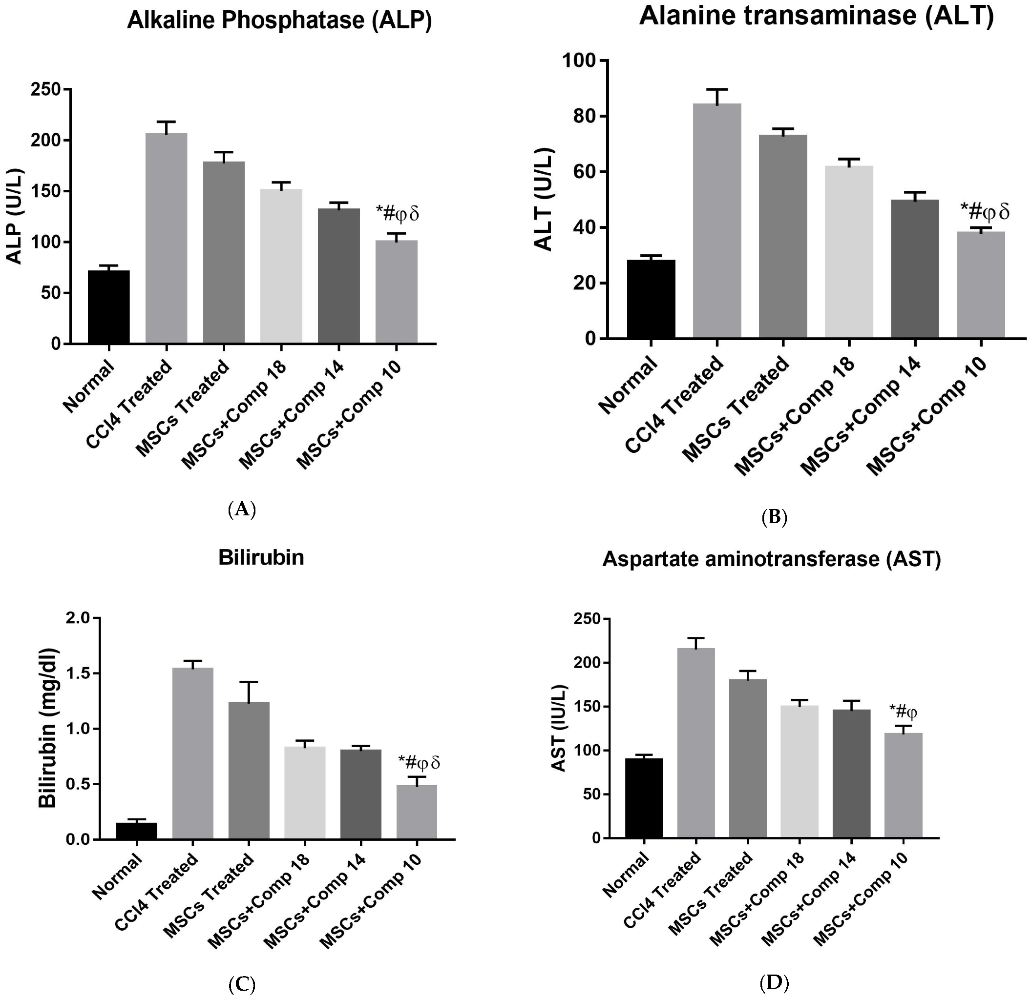 Pharmaceuticals 16 00306 g009 Pharmaceuticals 16 00306 g009