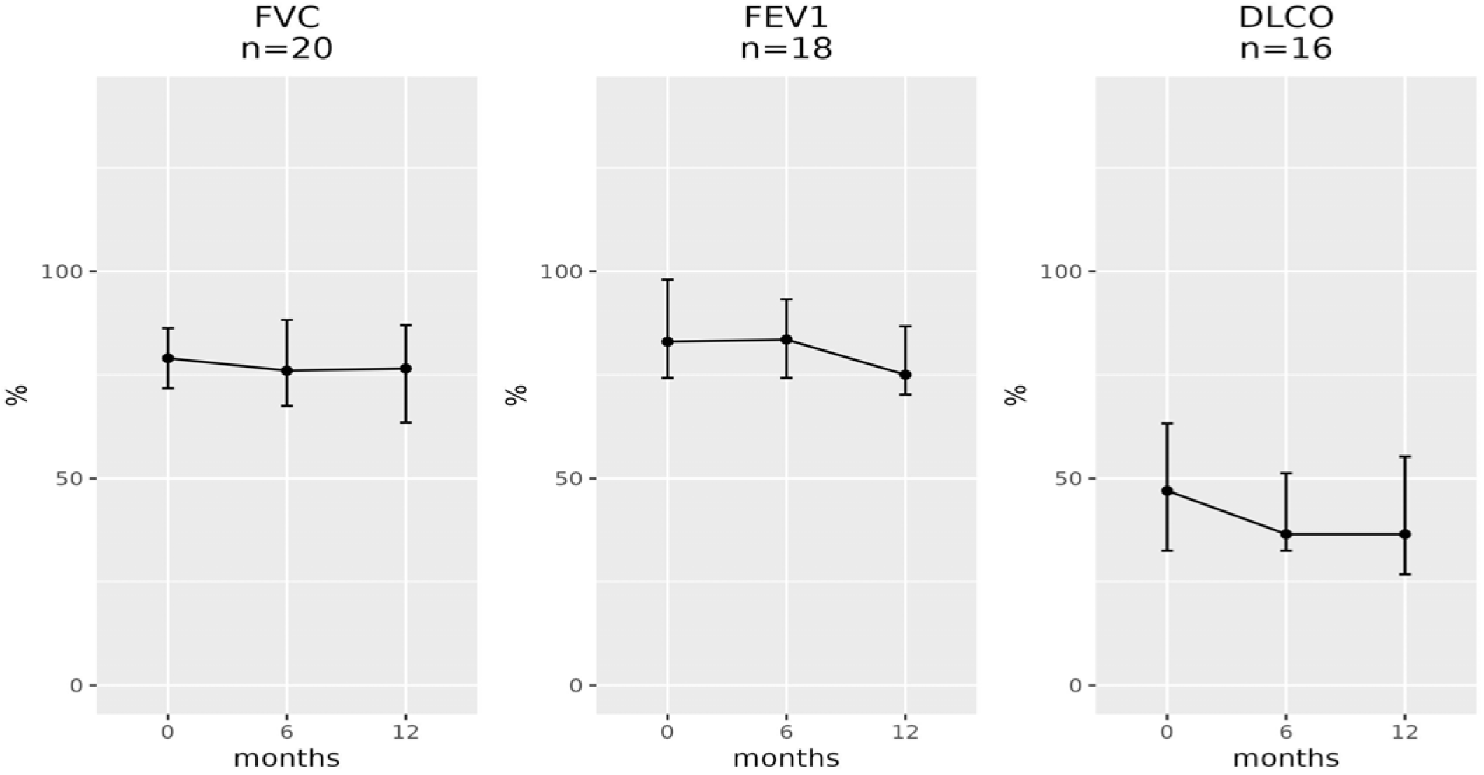 Pharmaceuticals 16 00307 g003