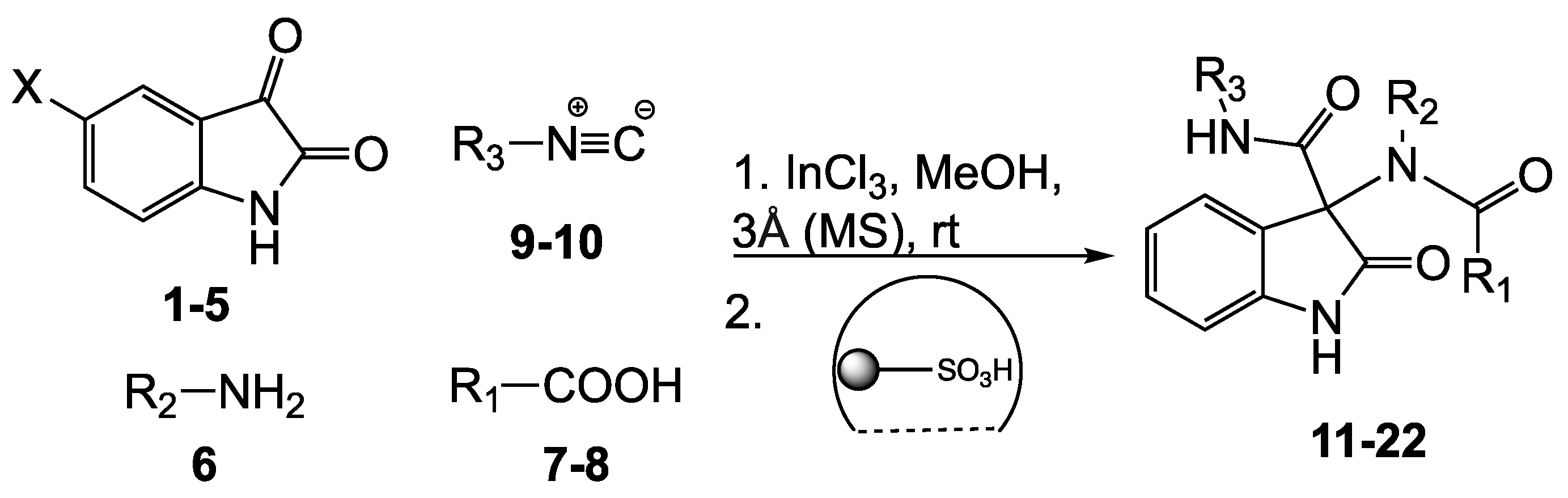 Pharmaceuticals 16 00310 sch002 Pharmaceuticals 16 00310 sch002
