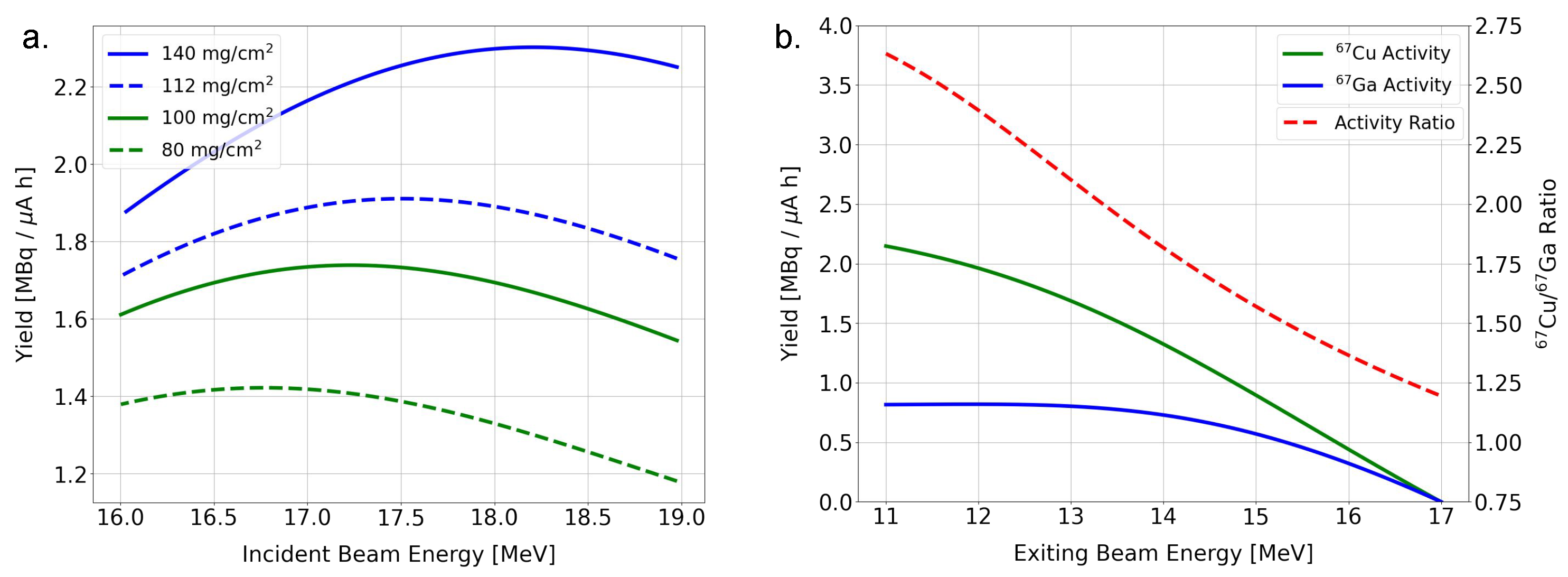 Pharmaceuticals 16 00314 g002