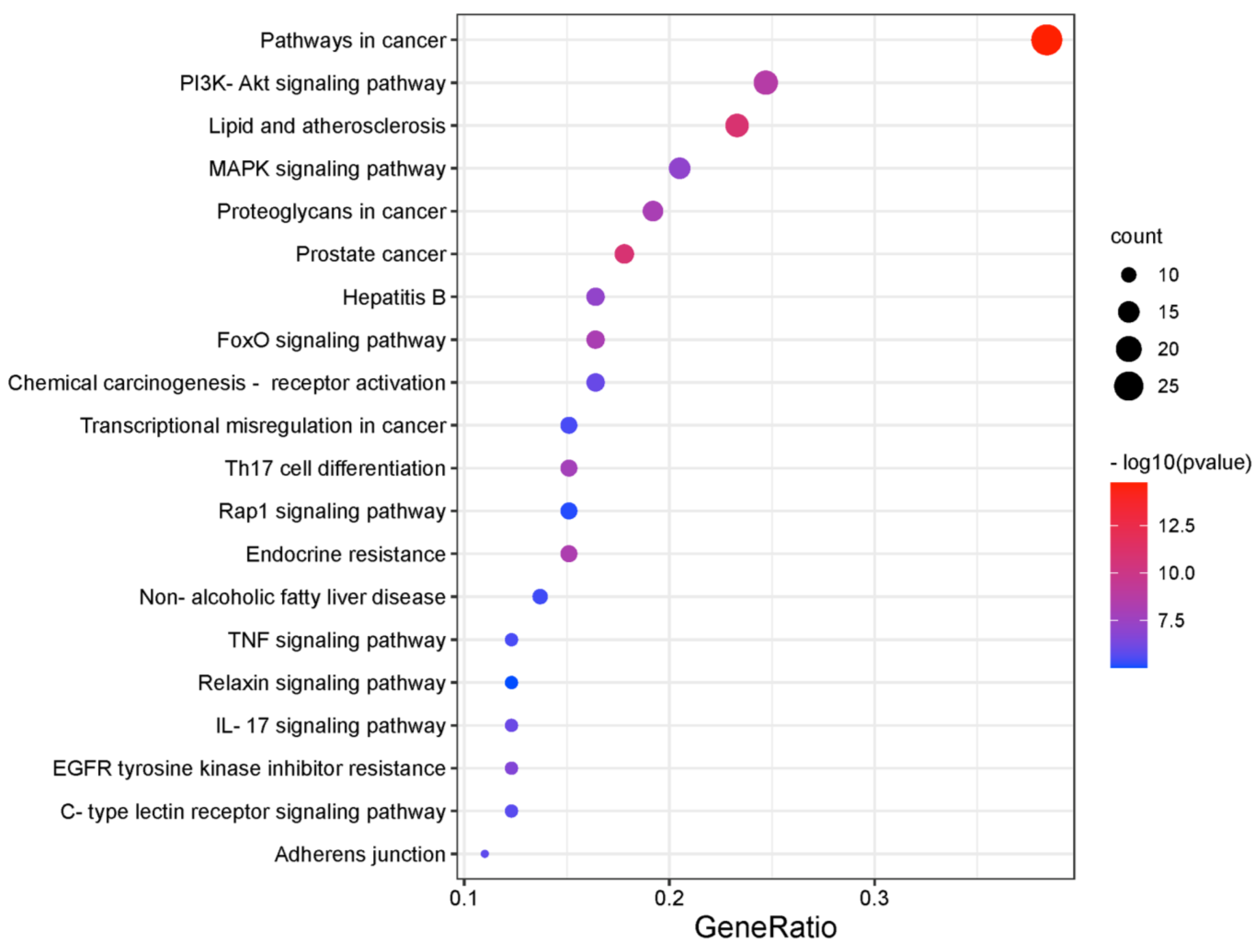Pharmaceuticals 16 00316 g003 Pharmaceuticals 16 00316 g003