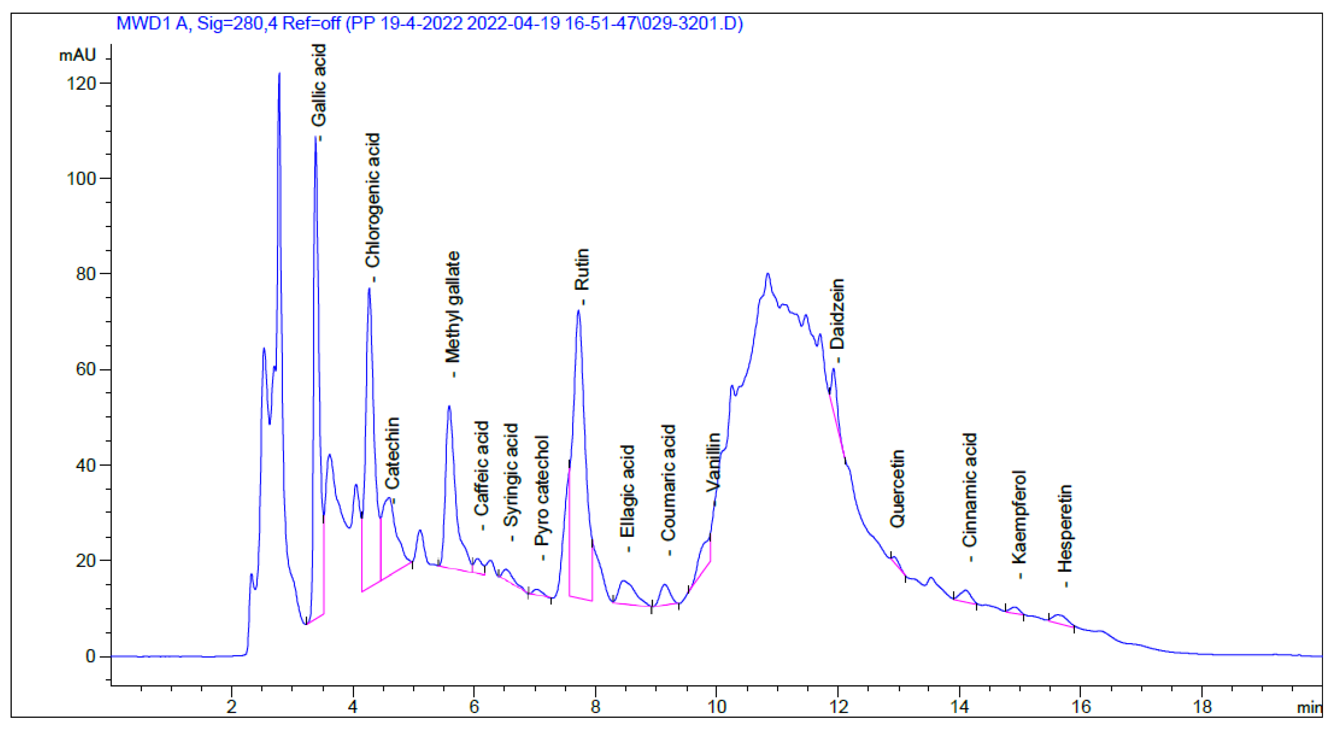 Pharmaceuticals 16 00318 g001 Pharmaceuticals 16 00318 g001