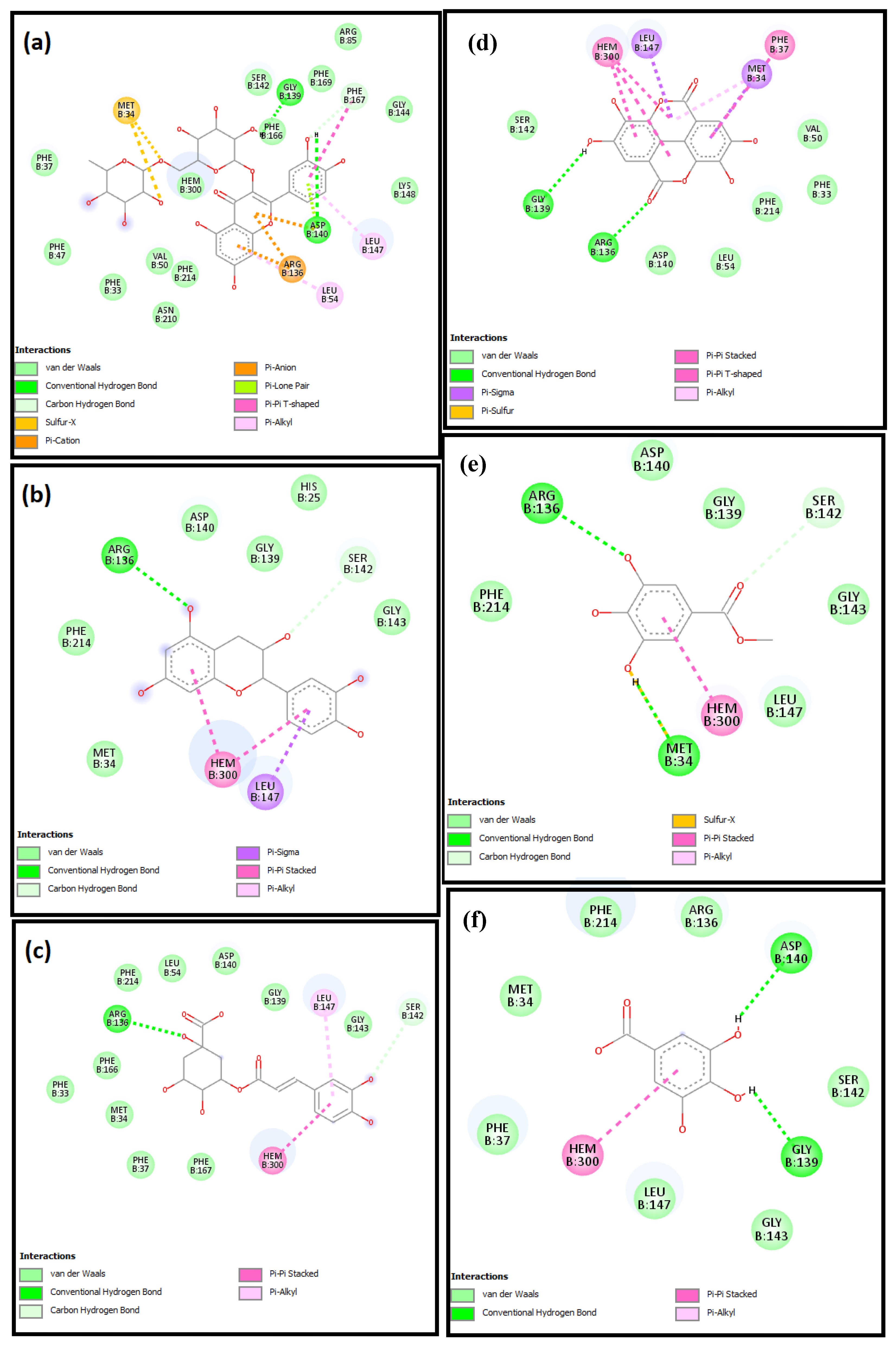 Pharmaceuticals 16 00318 g013 Pharmaceuticals 16 00318 g013