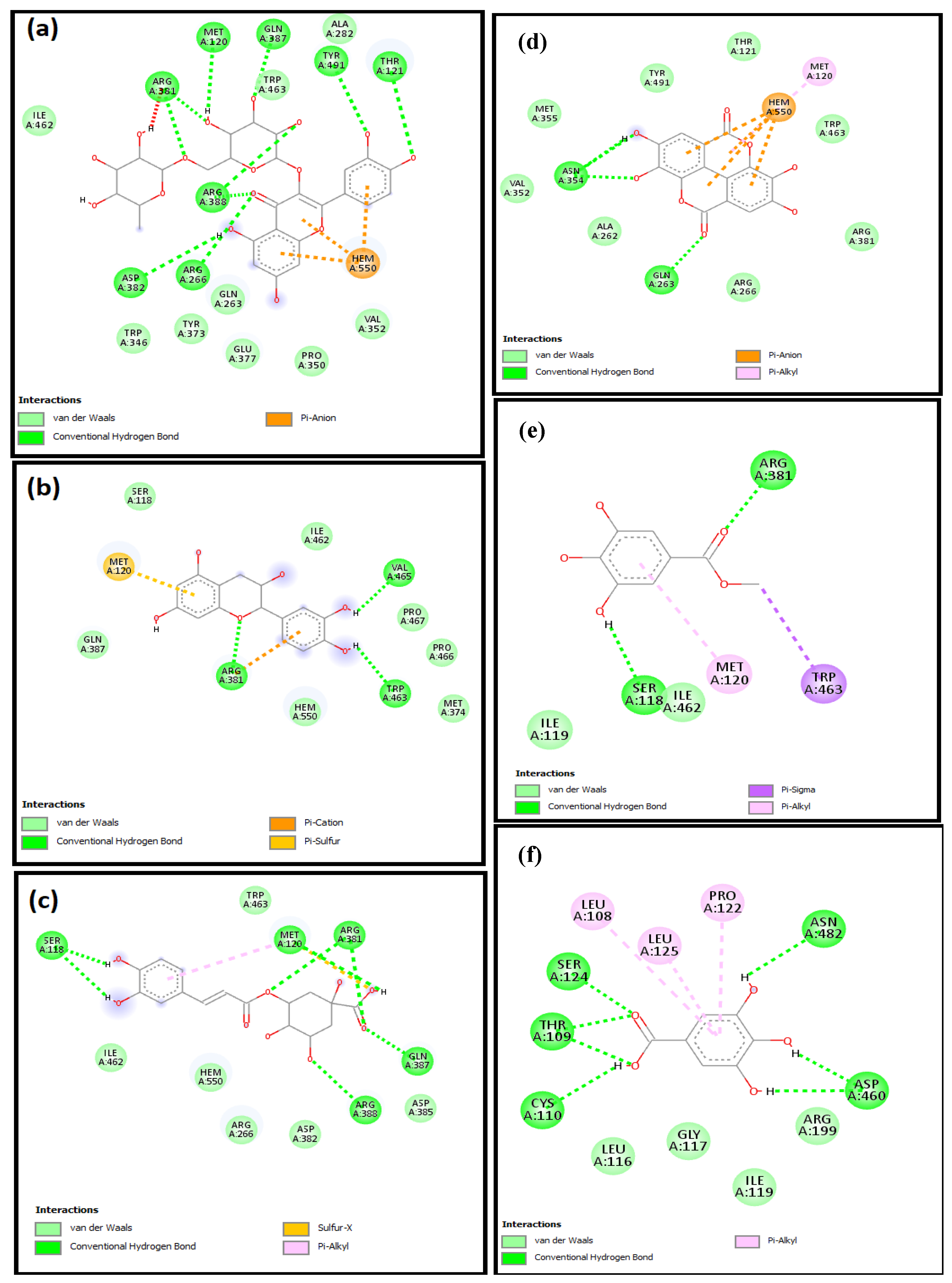 Pharmaceuticals 16 00318 g014 Pharmaceuticals 16 00318 g014