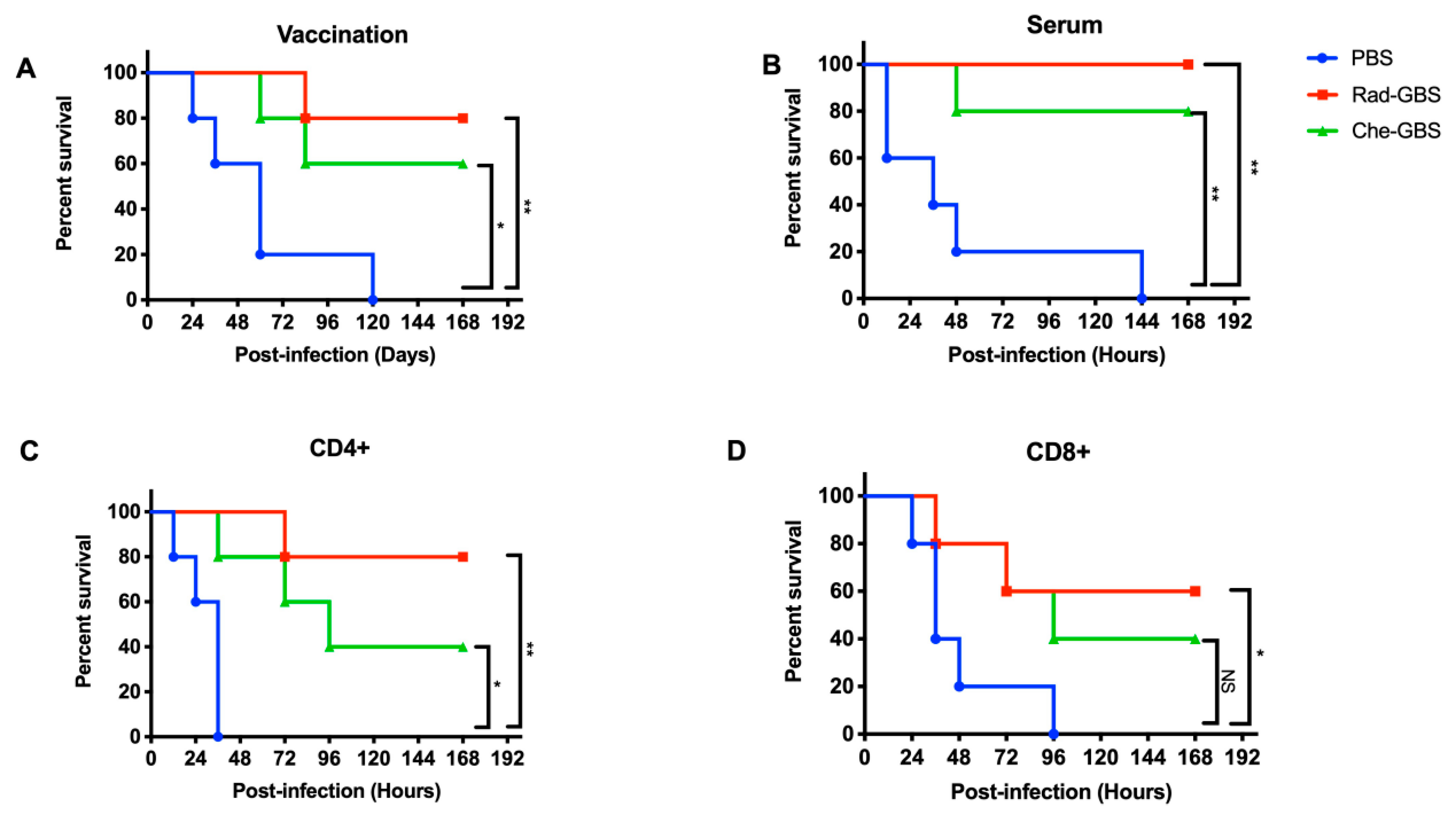 Pharmaceuticals 16 00321 g006 Pharmaceuticals 16 00321 g006