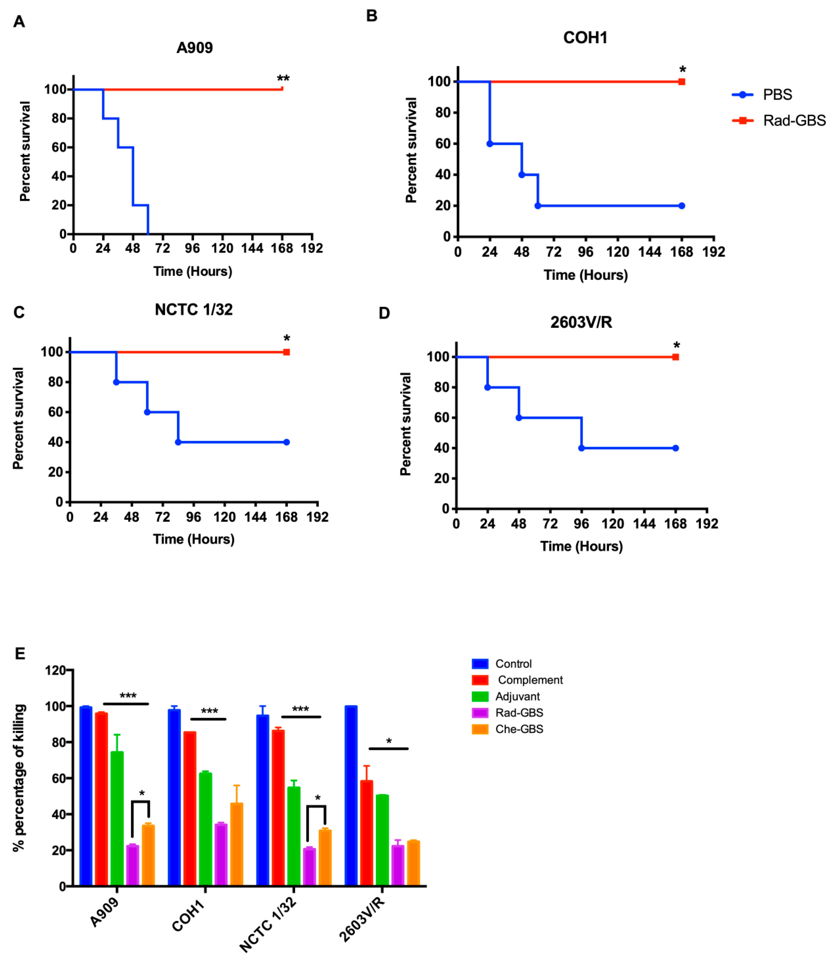 Pharmaceuticals 16 00321 g007 Pharmaceuticals 16 00321 g007
