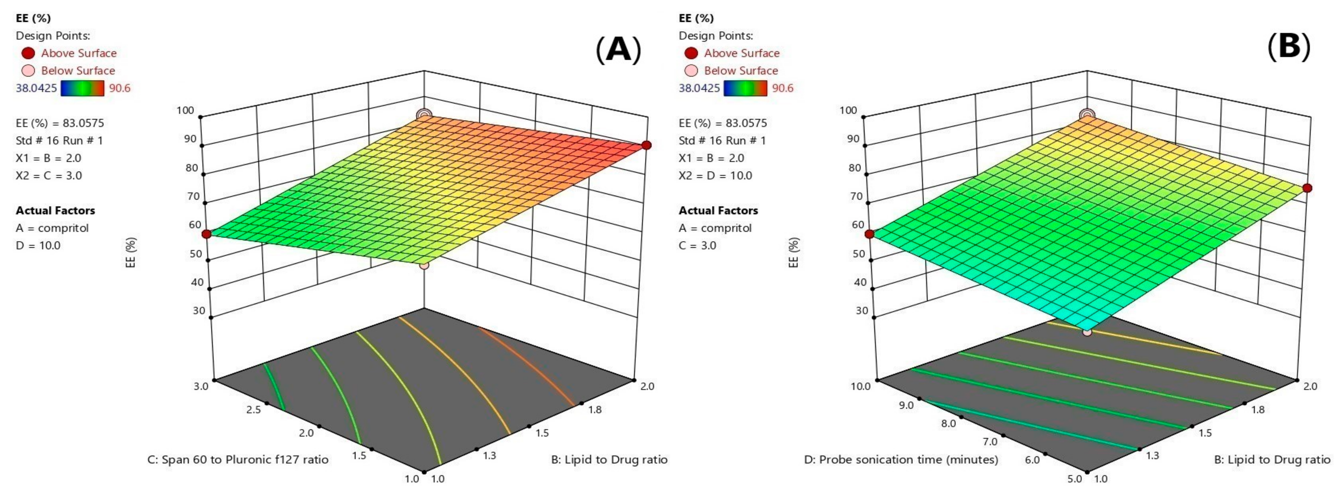 Pharmaceuticals 16 00326 g002 Pharmaceuticals 16 00326 g002