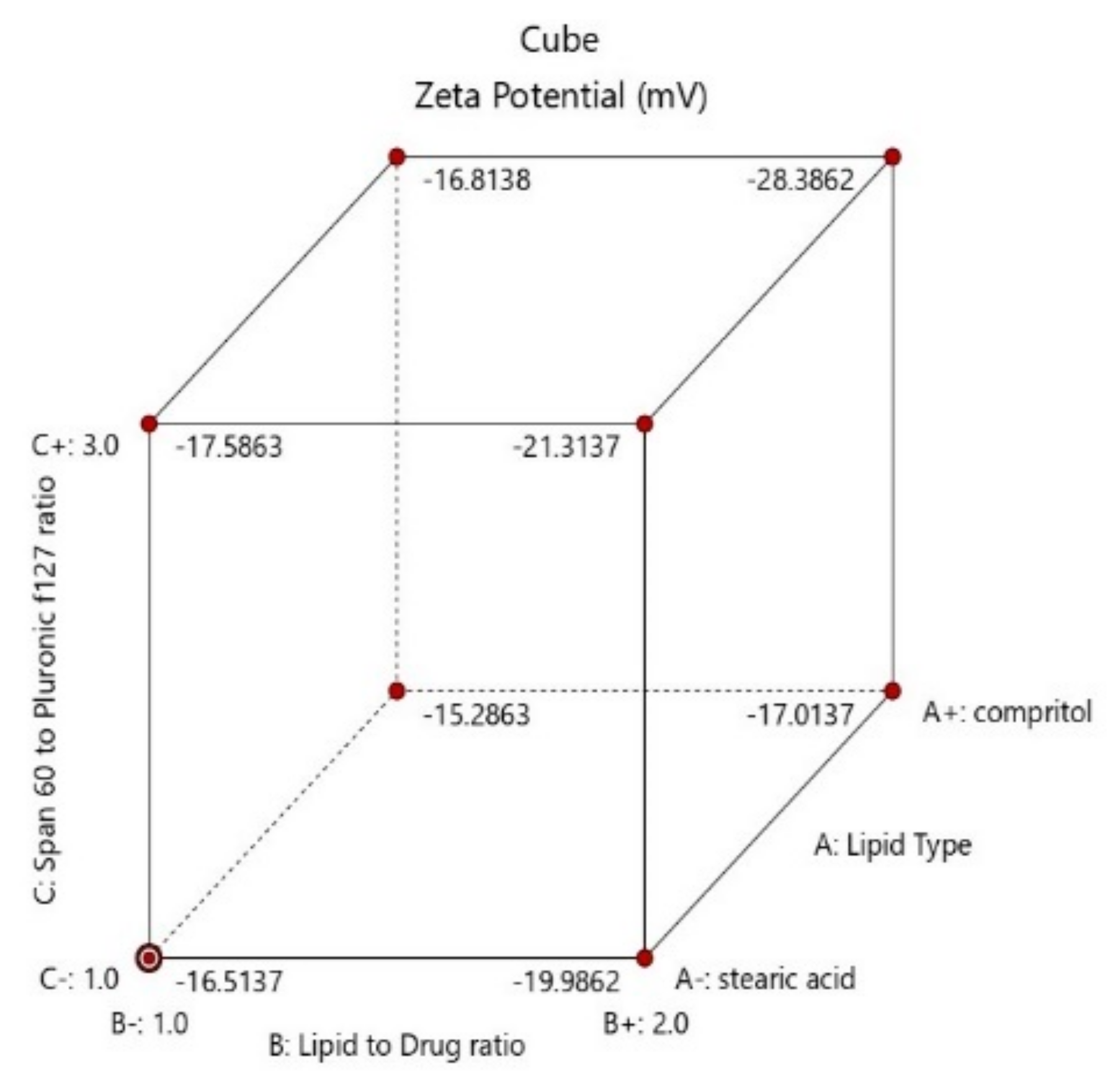 Pharmaceuticals 16 00326 g004 Pharmaceuticals 16 00326 g004