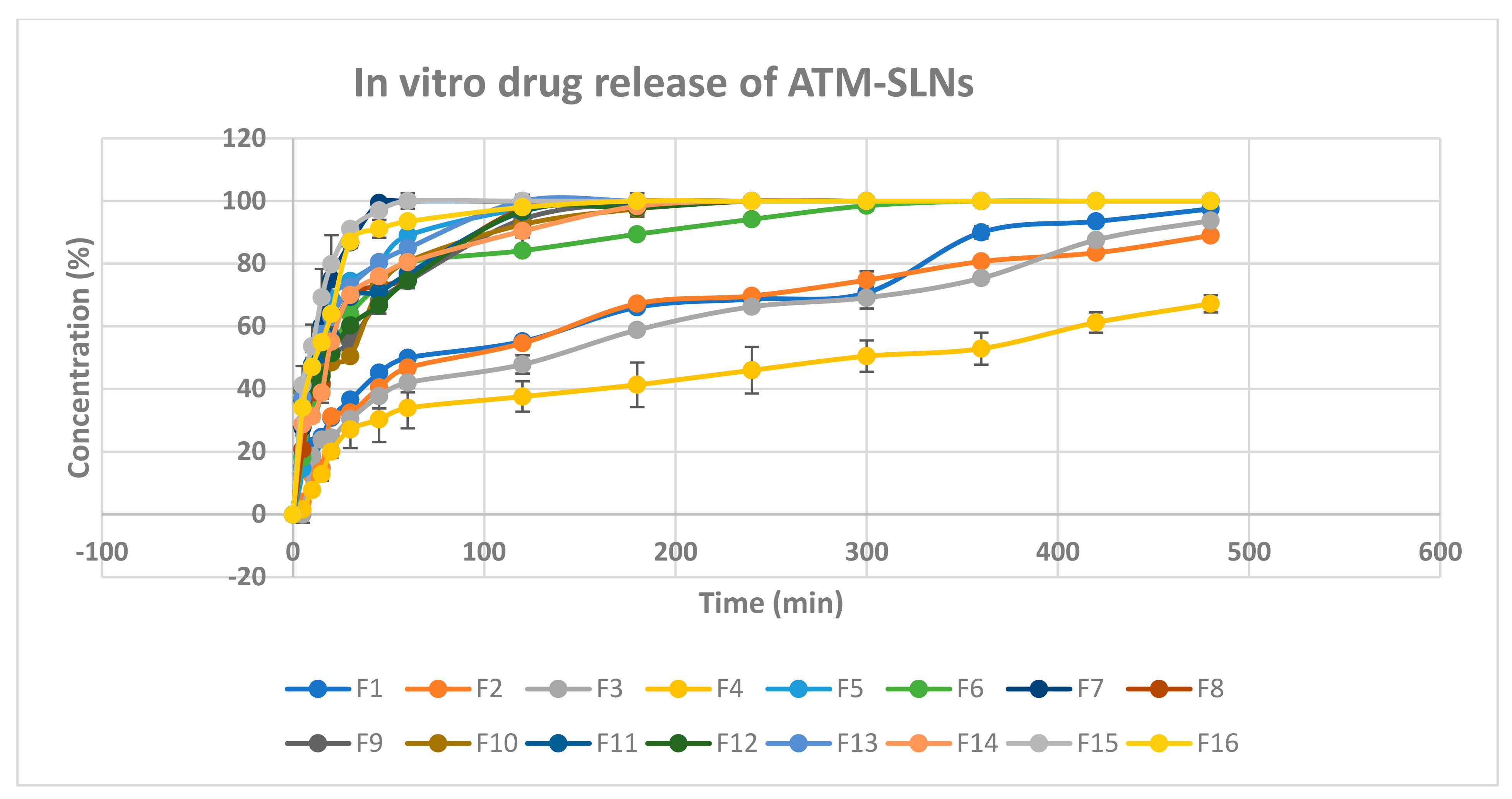 Pharmaceuticals 16 00326 g005 Pharmaceuticals 16 00326 g005
