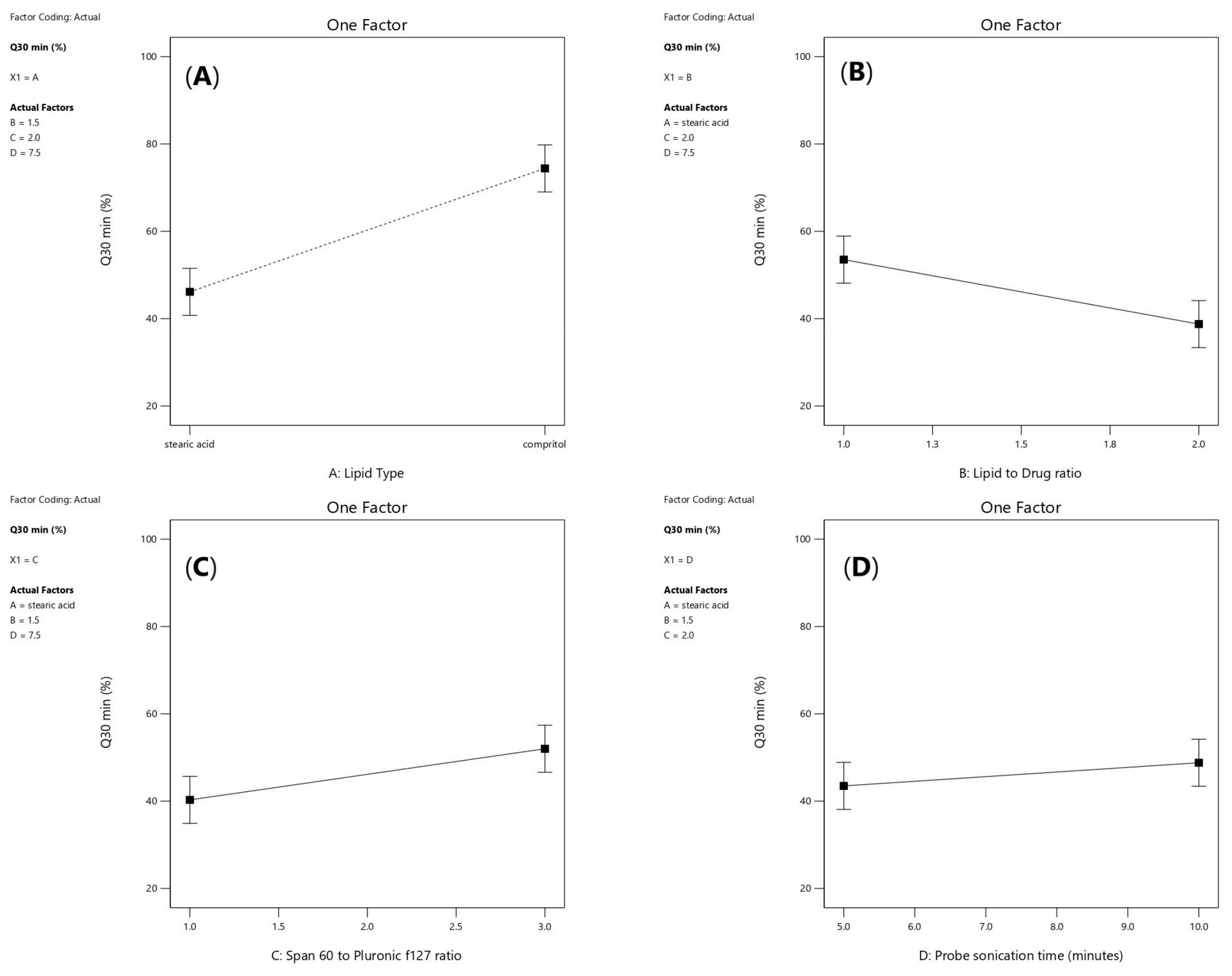 Pharmaceuticals 16 00326 g006 Pharmaceuticals 16 00326 g006