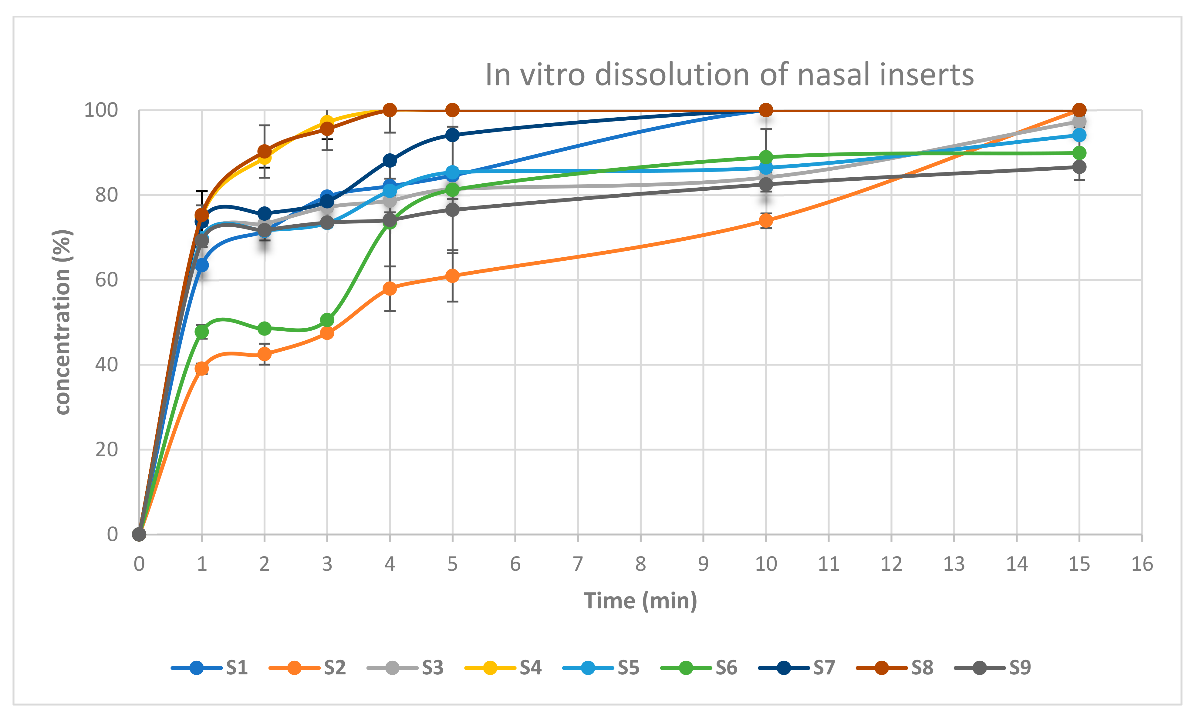 Pharmaceuticals 16 00326 g009 Pharmaceuticals 16 00326 g009