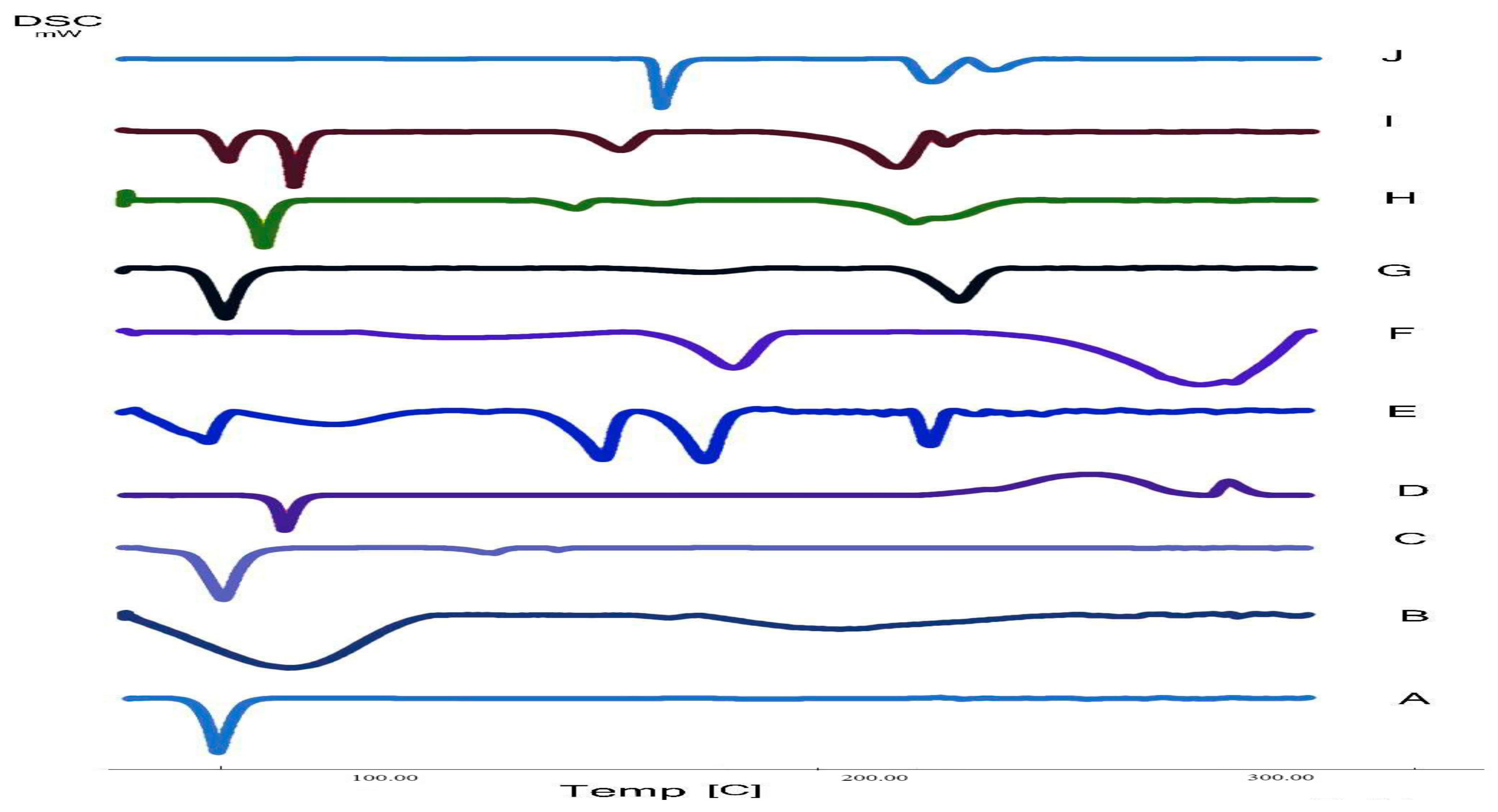 Pharmaceuticals 16 00326 g013 Pharmaceuticals 16 00326 g013