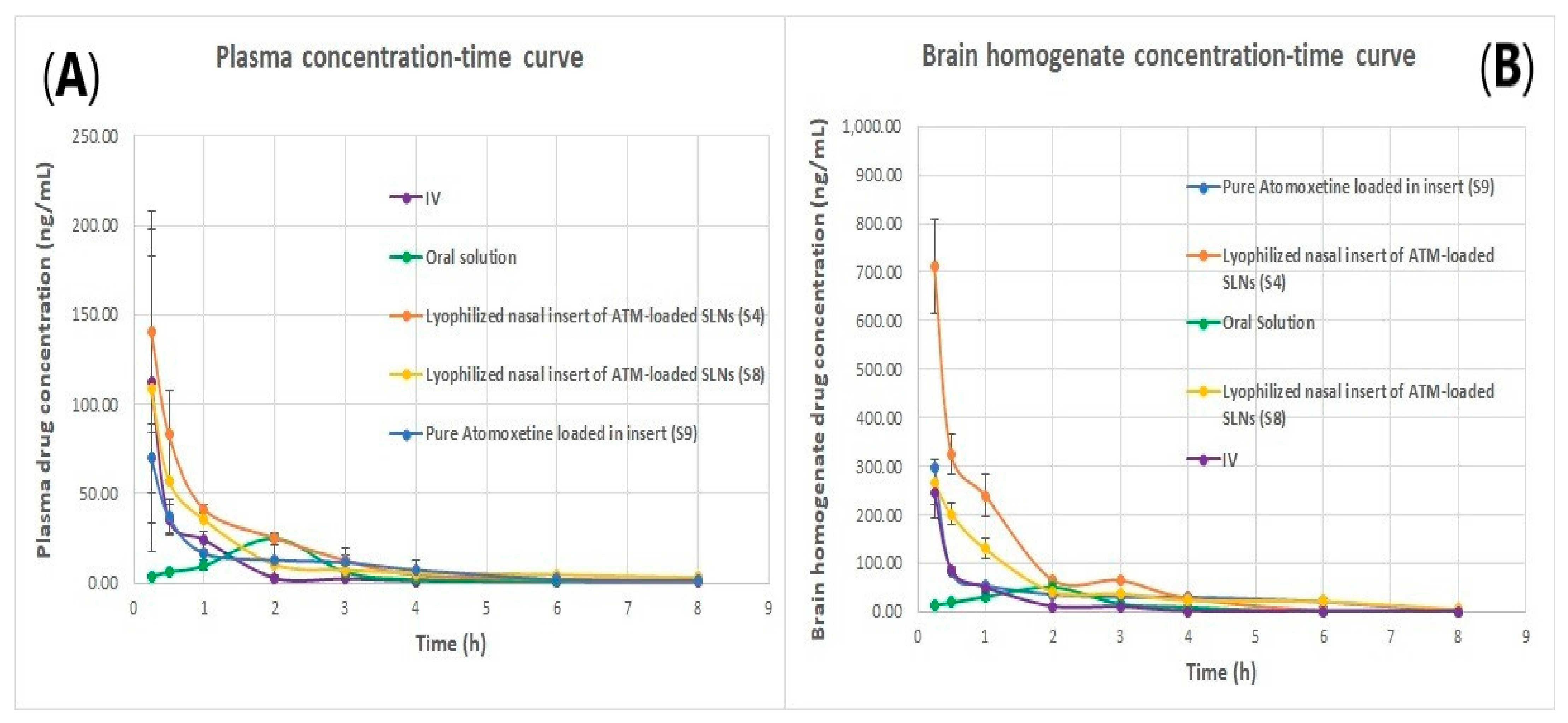 Pharmaceuticals 16 00326 g014 Pharmaceuticals 16 00326 g014
