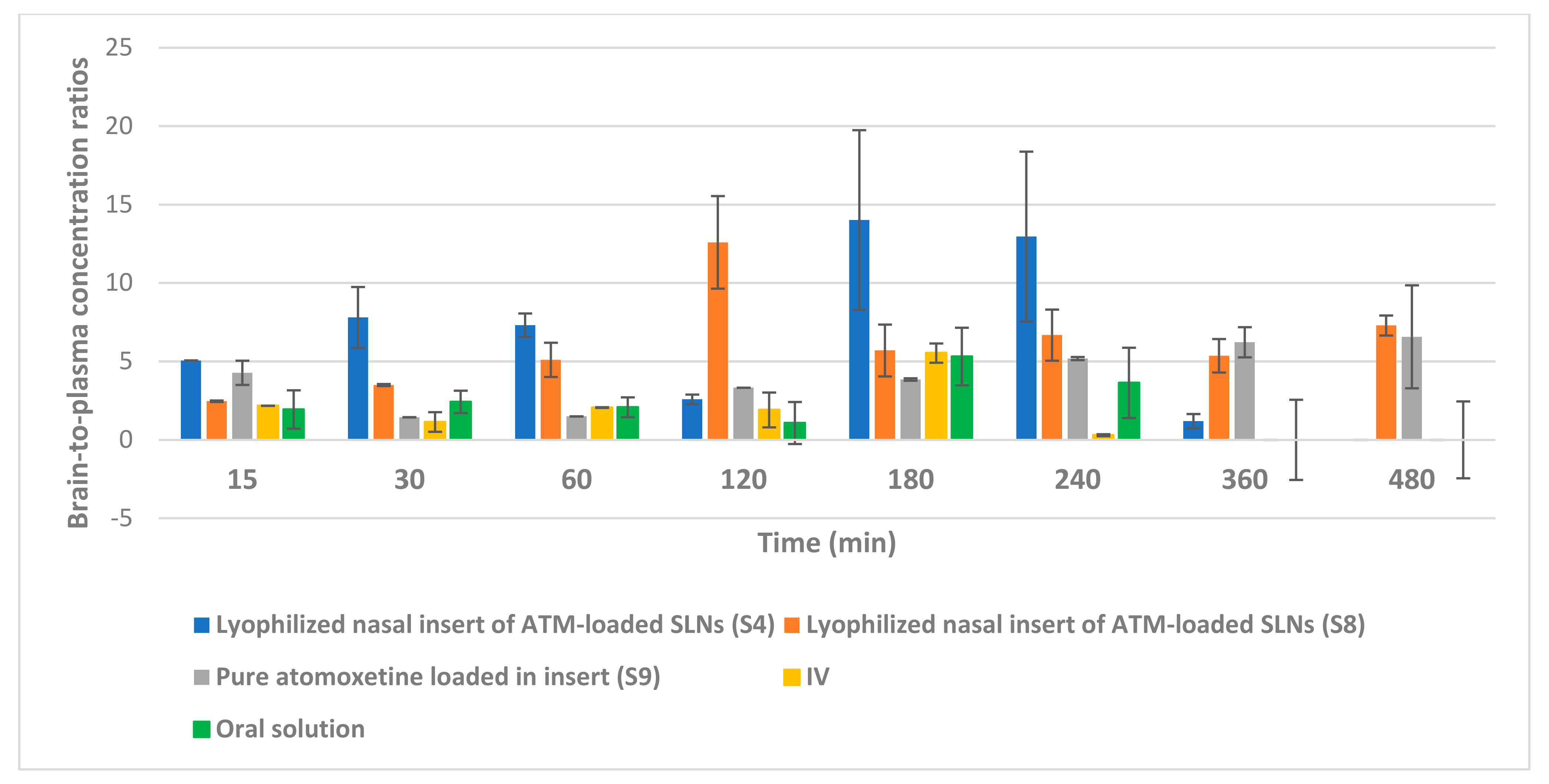 Pharmaceuticals 16 00326 g015 Pharmaceuticals 16 00326 g015