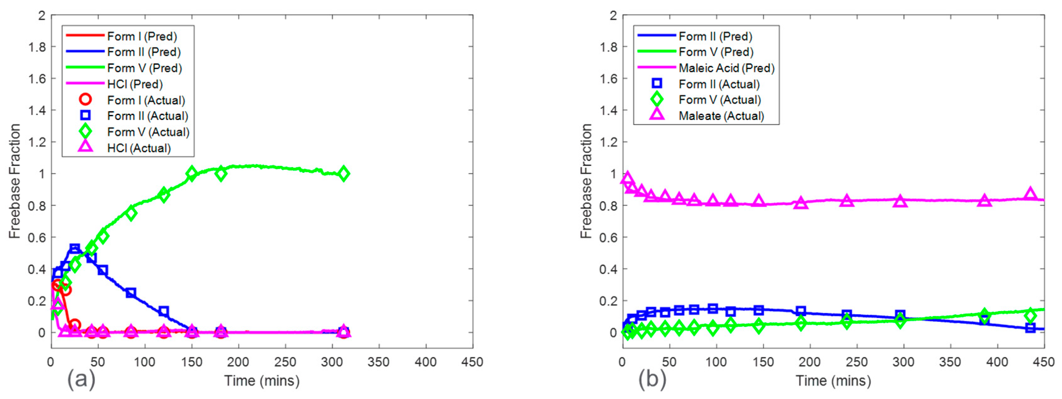 Pharmaceuticals 16 00327 g008