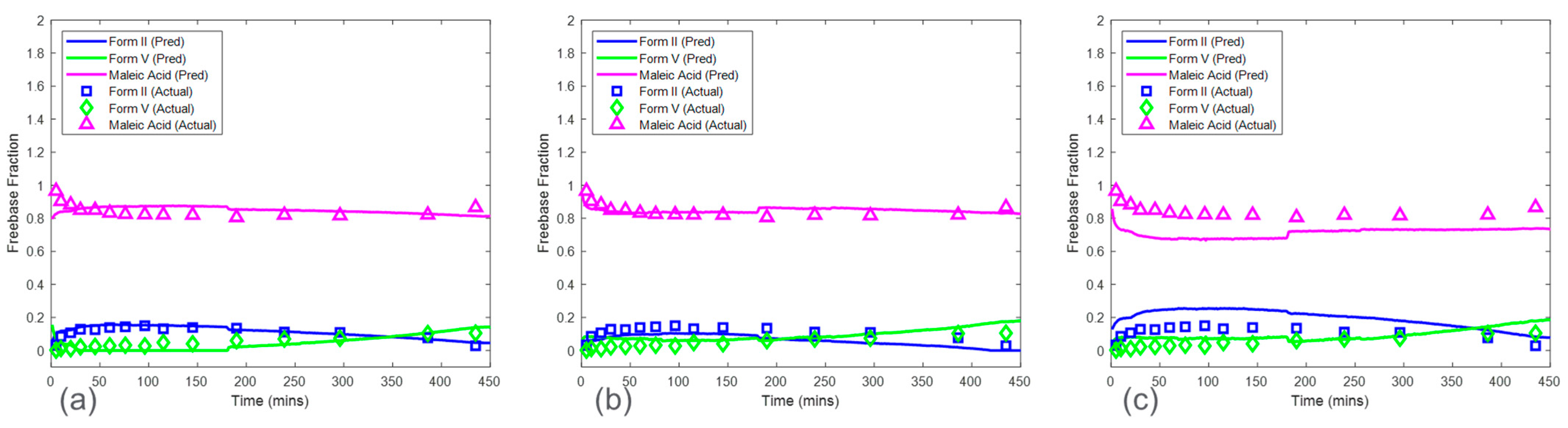 Pharmaceuticals 16 00327 g010