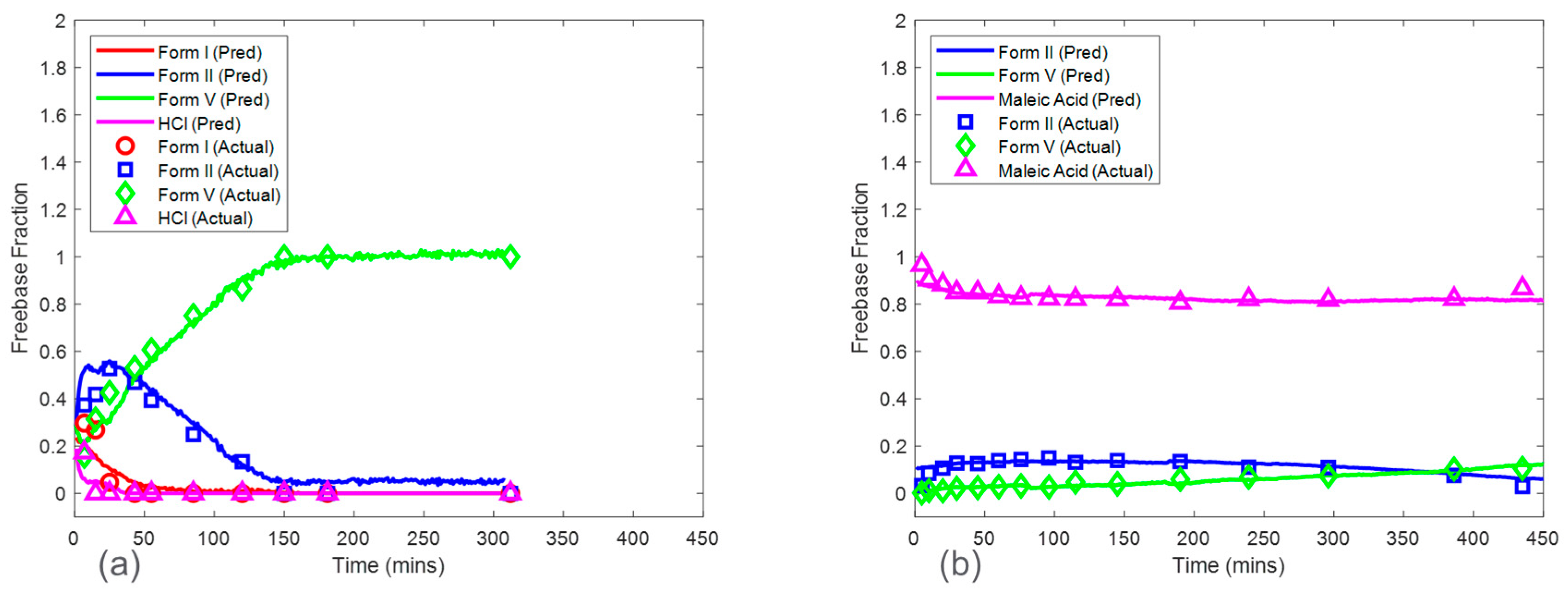 Pharmaceuticals 16 00327 g011