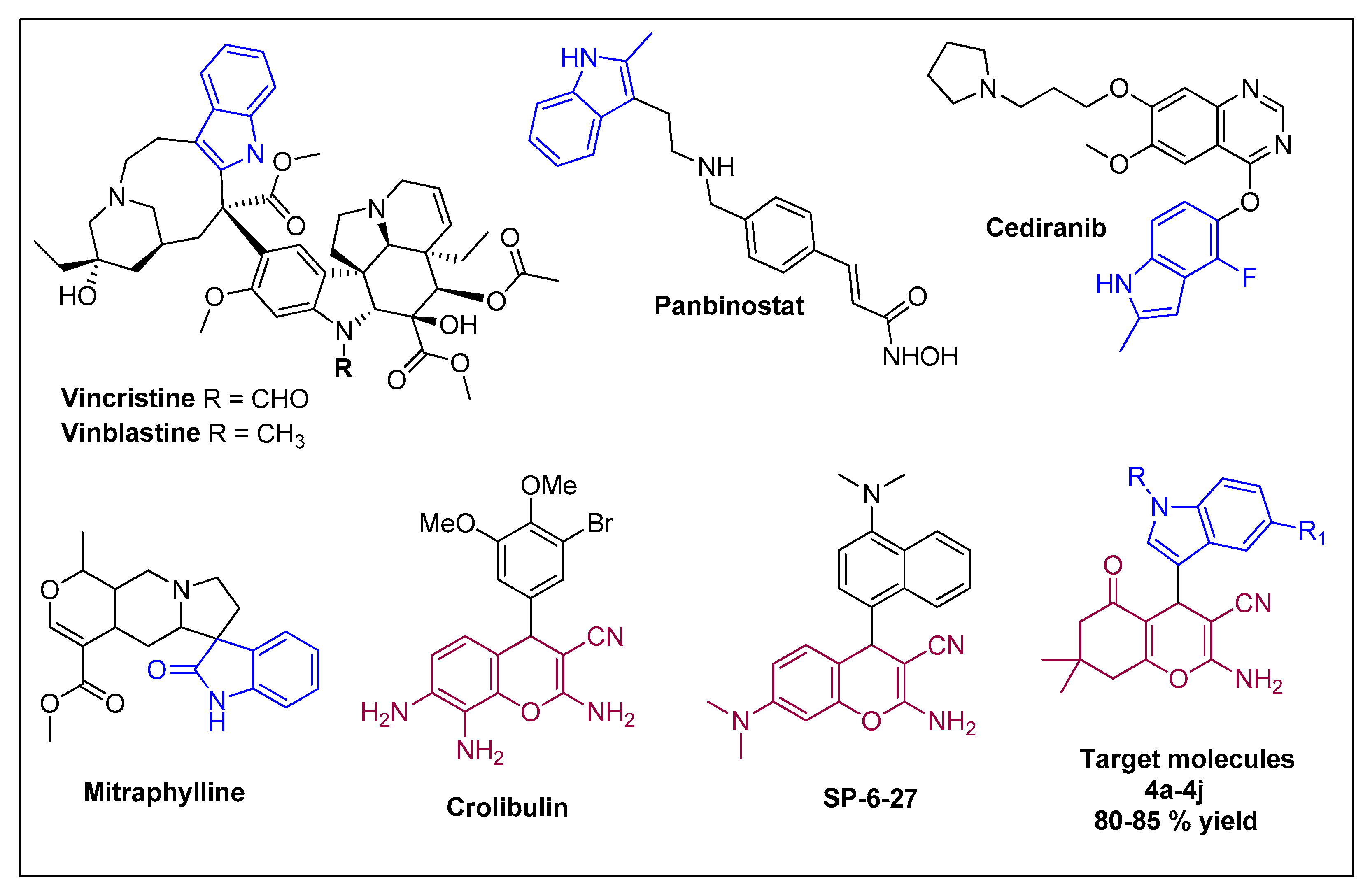 Pharmaceuticals 16 00333 g001 Pharmaceuticals 16 00333 g001