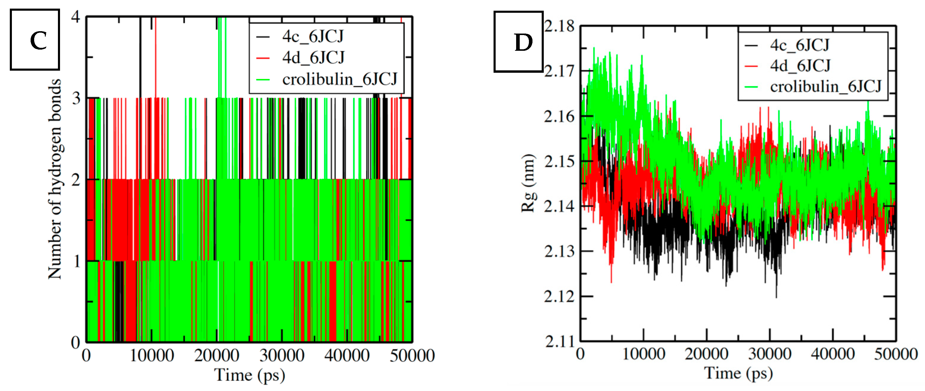 Pharmaceuticals 16 00333 g003b Pharmaceuticals 16 00333 g003b