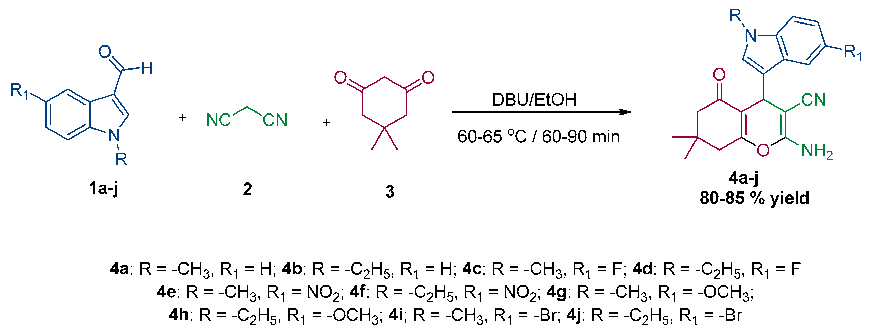 Pharmaceuticals 16 00333 sch002 Pharmaceuticals 16 00333 sch002