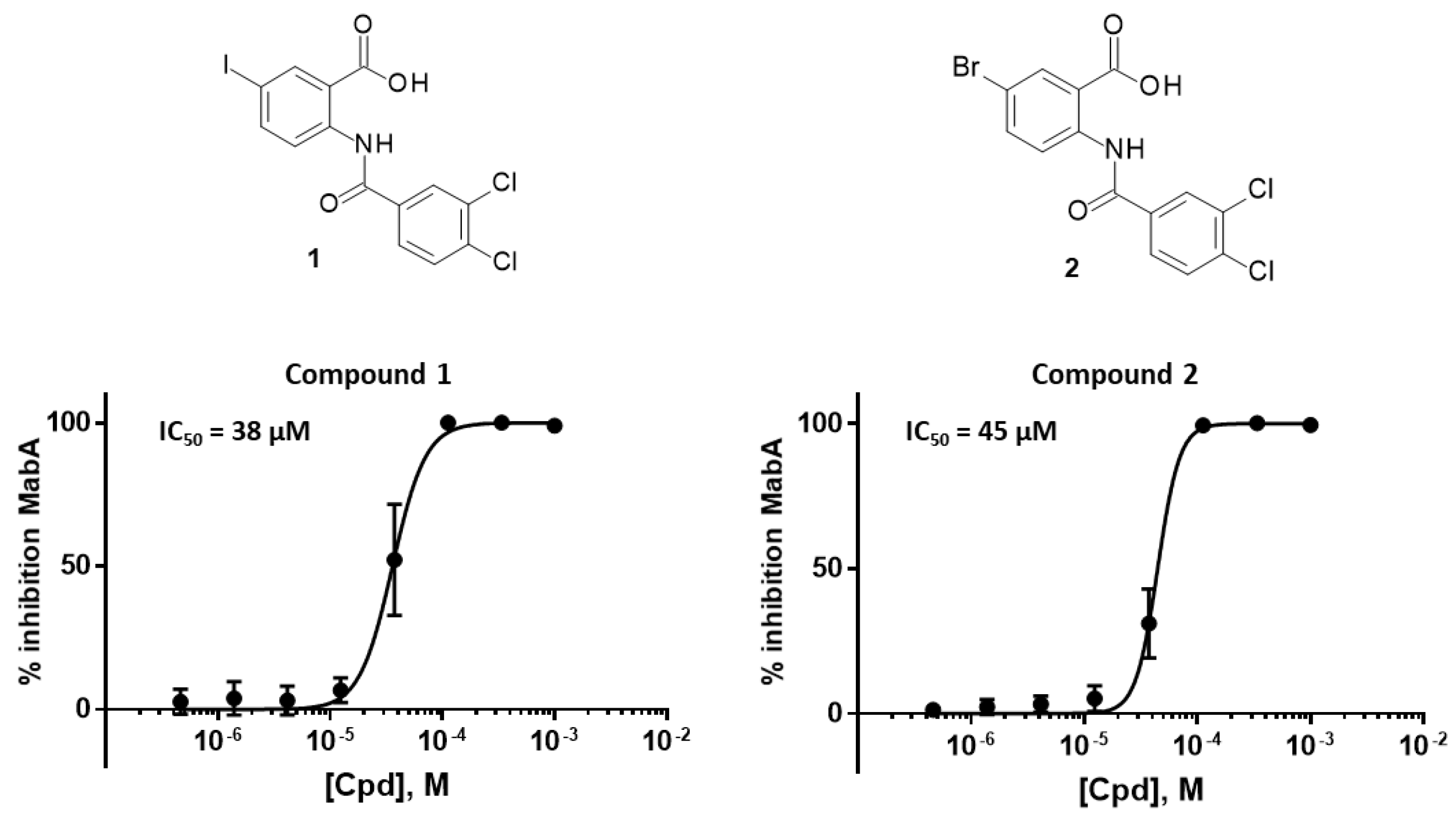 Pharmaceuticals 16 00335 g001 Pharmaceuticals 16 00335 g001