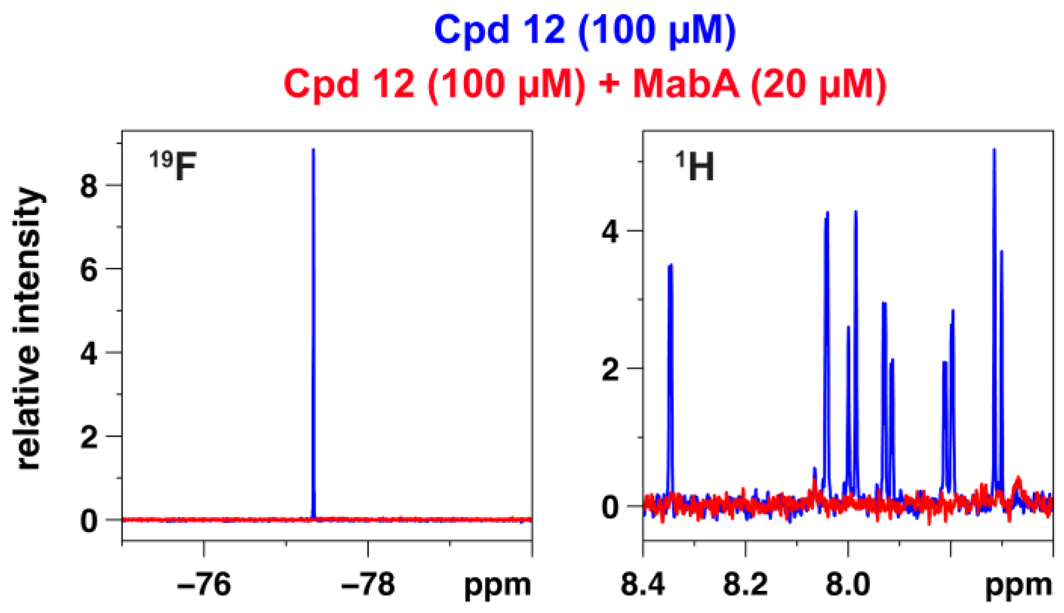 Pharmaceuticals 16 00335 g002 Pharmaceuticals 16 00335 g002