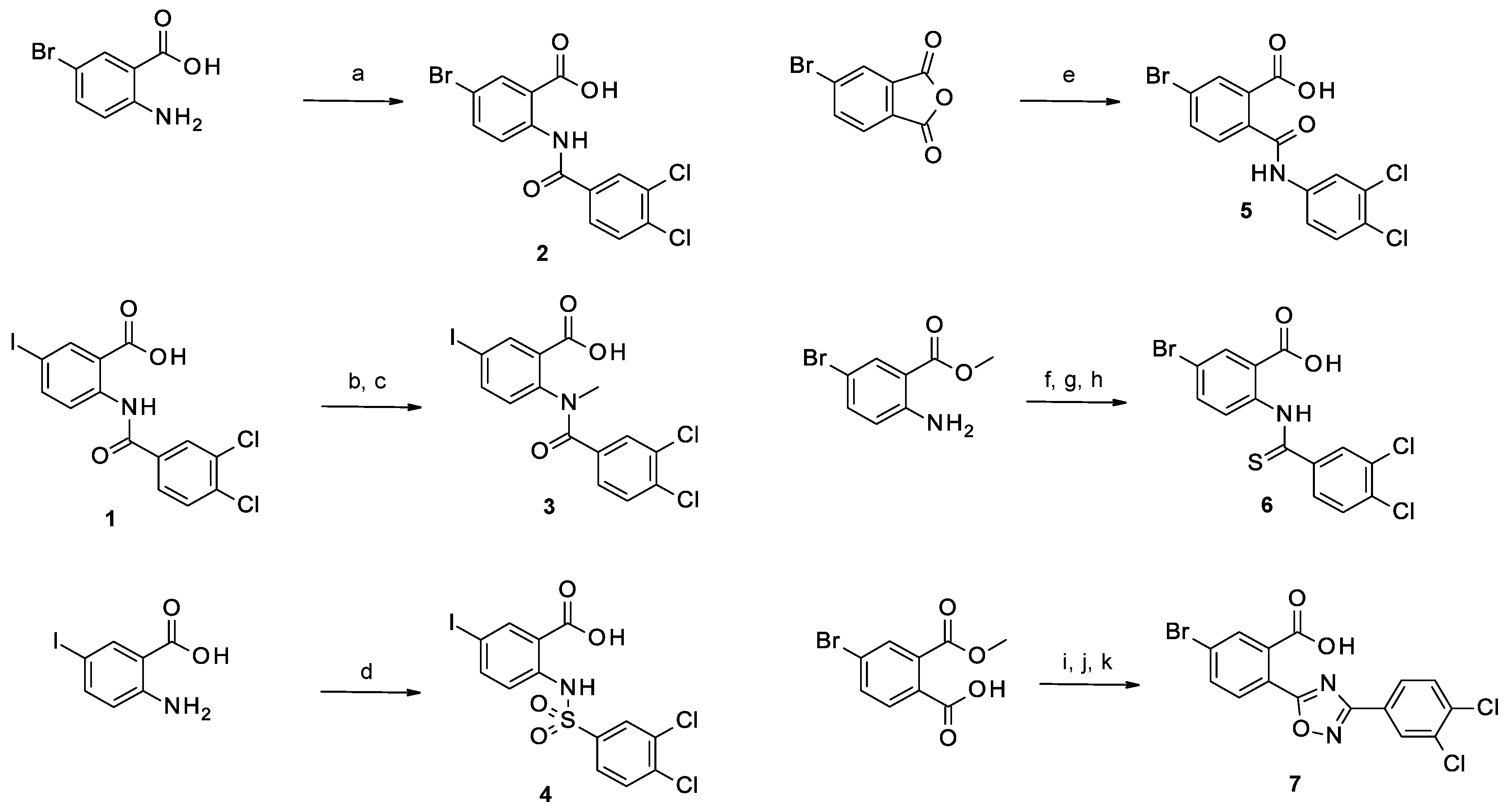 Pharmaceuticals 16 00335 sch001 Pharmaceuticals 16 00335 sch001