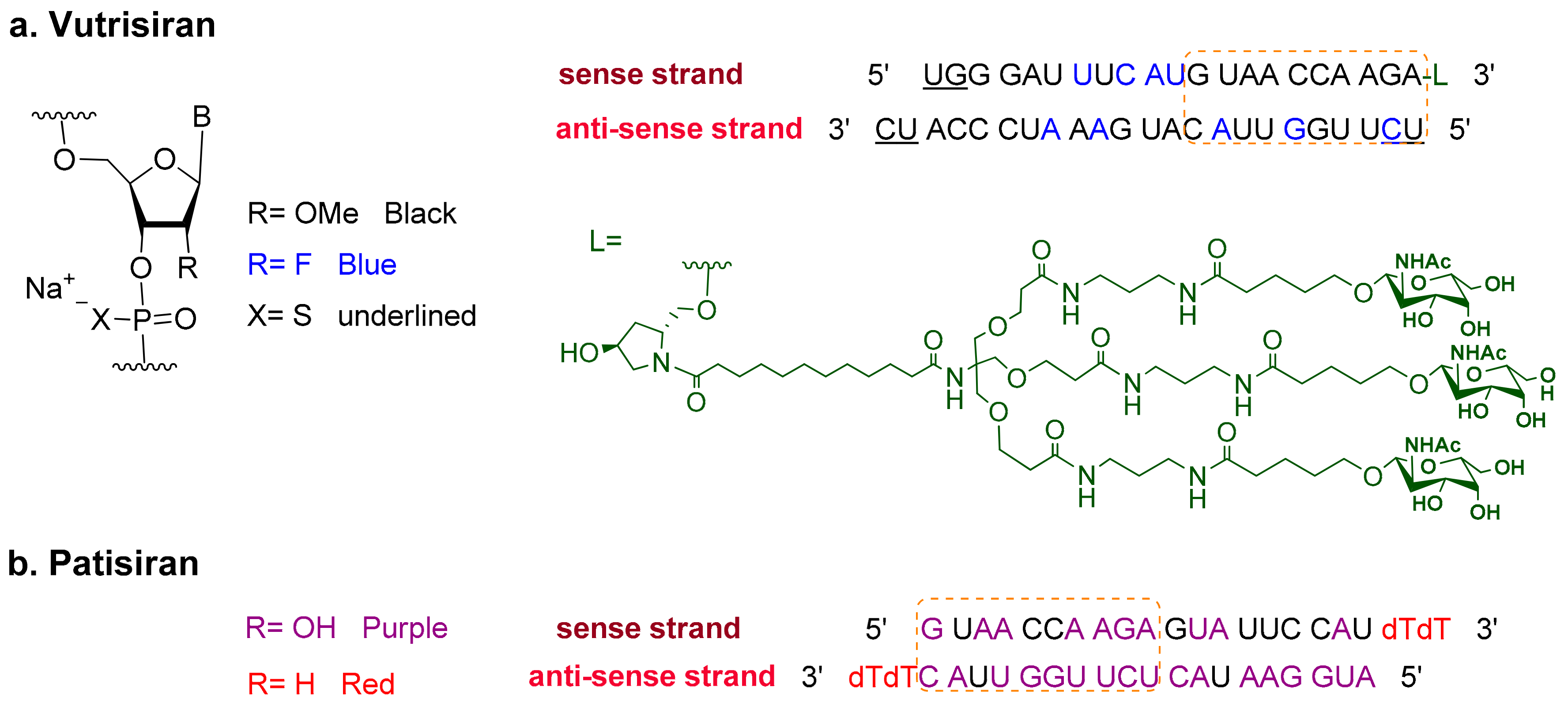 Pharmaceuticals 16 00336 g002 Pharmaceuticals 16 00336 g002