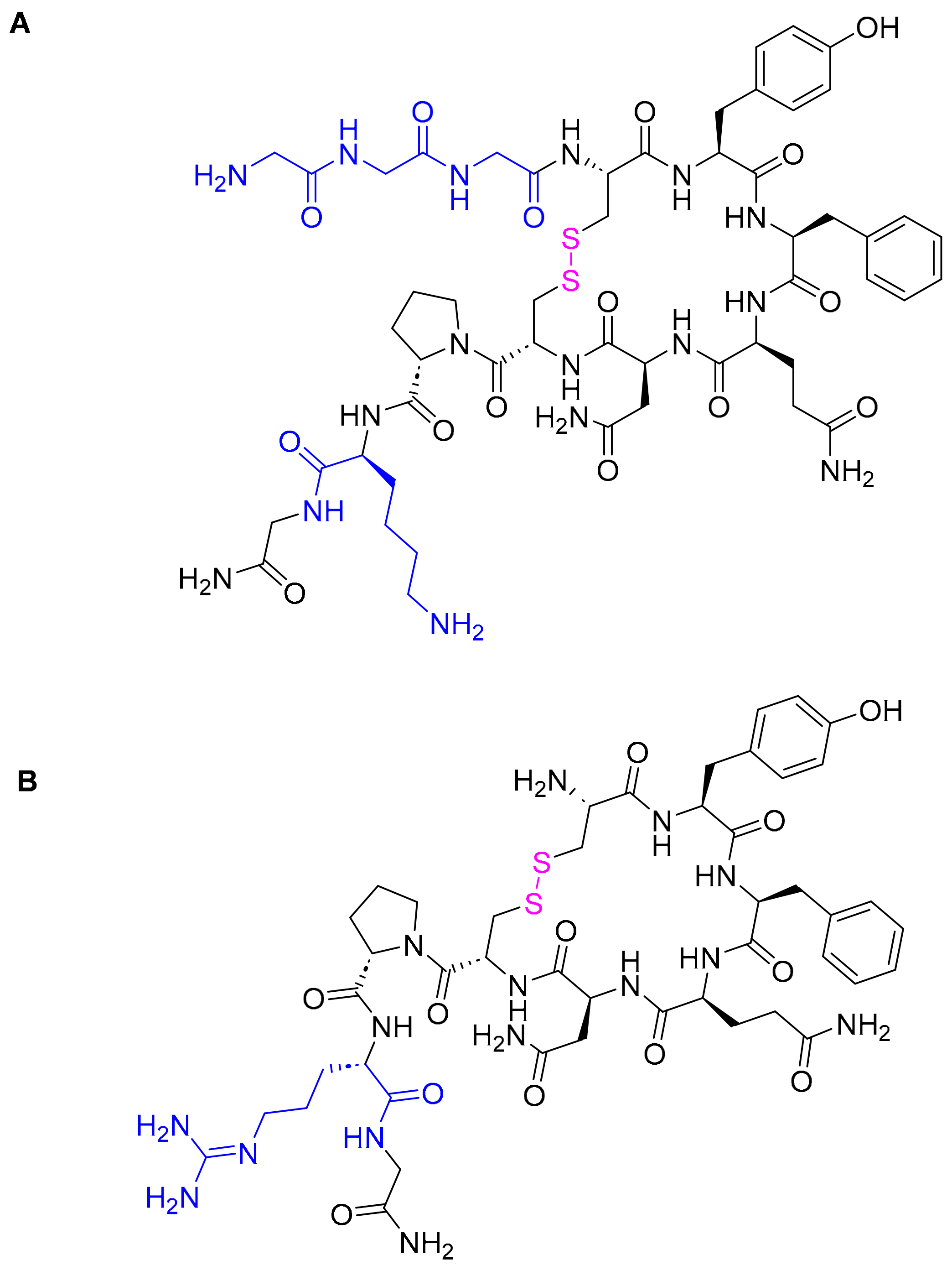 Pharmaceuticals 16 00336 g006 Pharmaceuticals 16 00336 g006