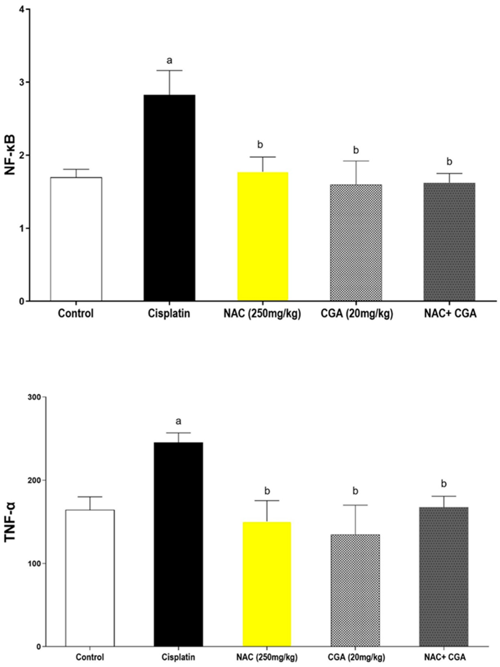Pharmaceuticals 16 00337 g002 Pharmaceuticals 16 00337 g002