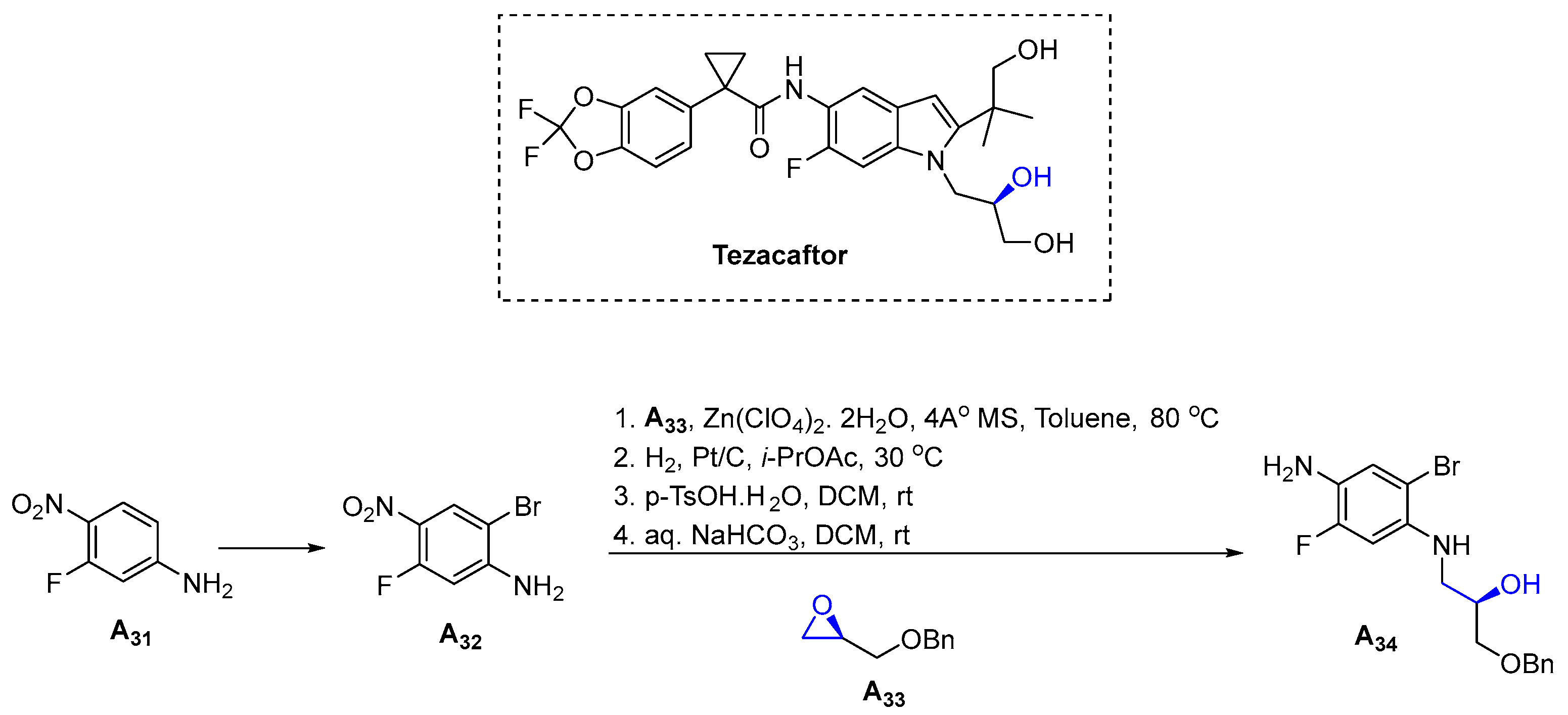 Pharmaceuticals 16 00339 sch009