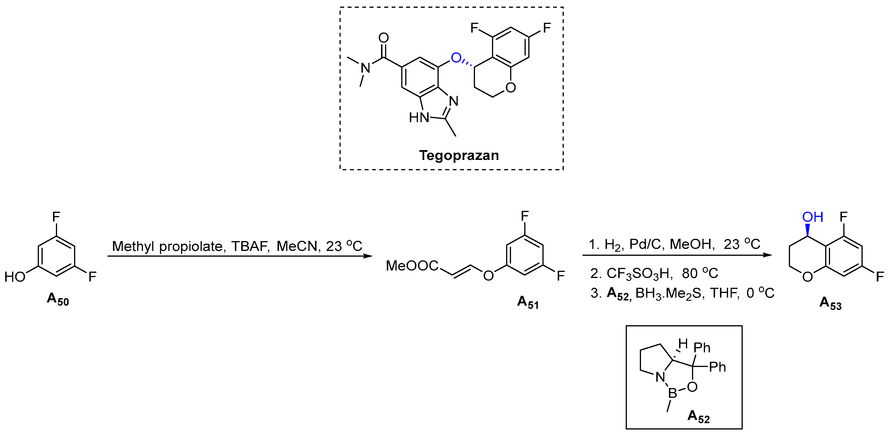 Pharmaceuticals 16 00339 sch014
