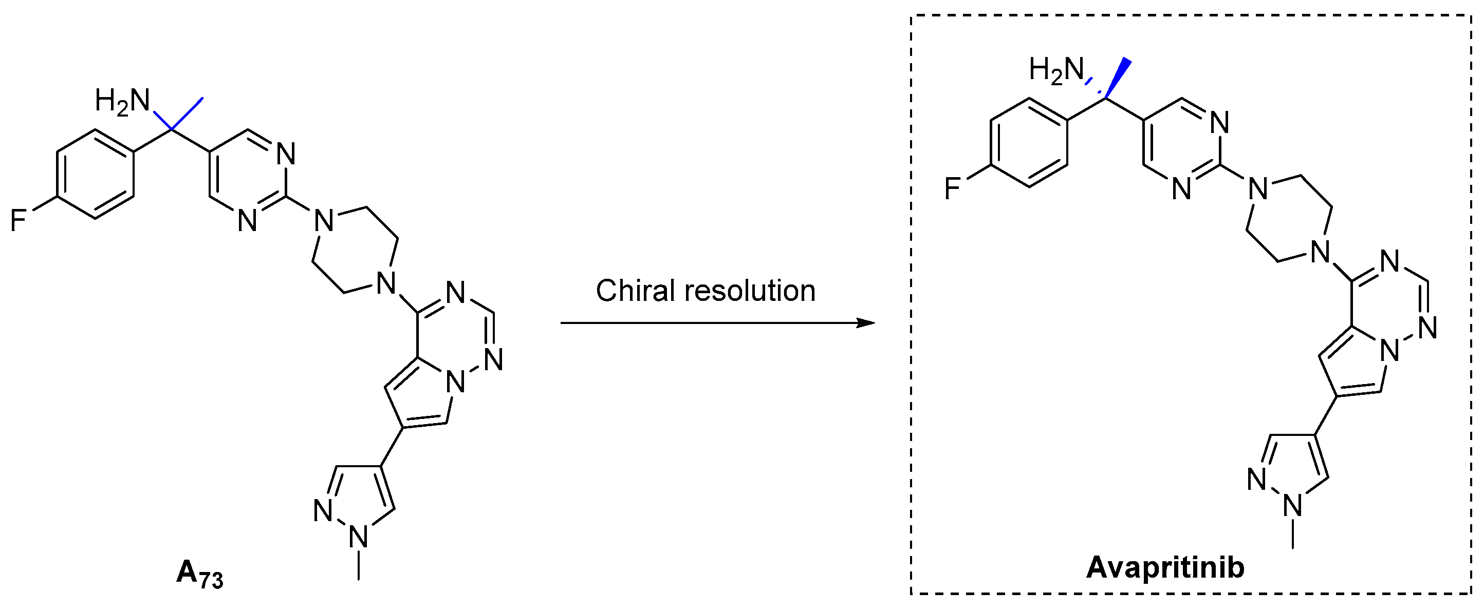 Pharmaceuticals 16 00339 sch021