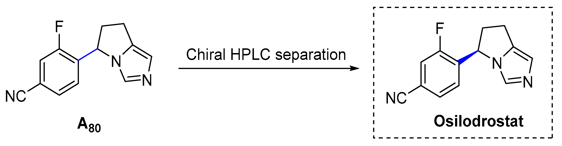 Pharmaceuticals 16 00339 sch024