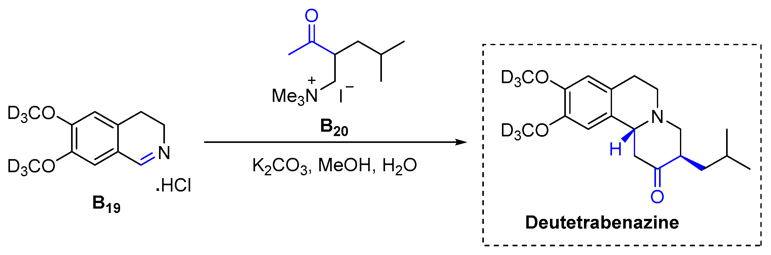 Pharmaceuticals 16 00339 sch032