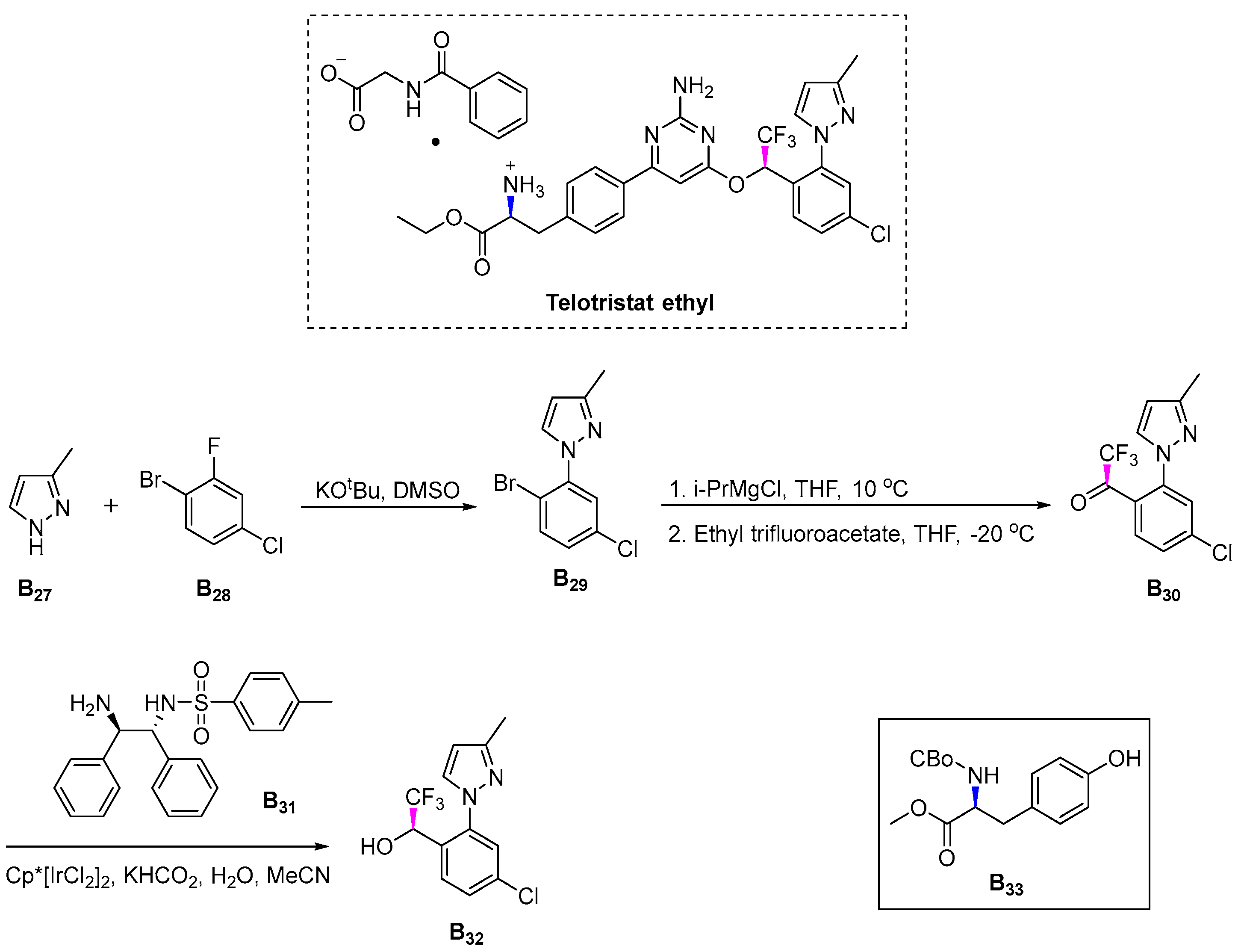 Pharmaceuticals 16 00339 sch034
