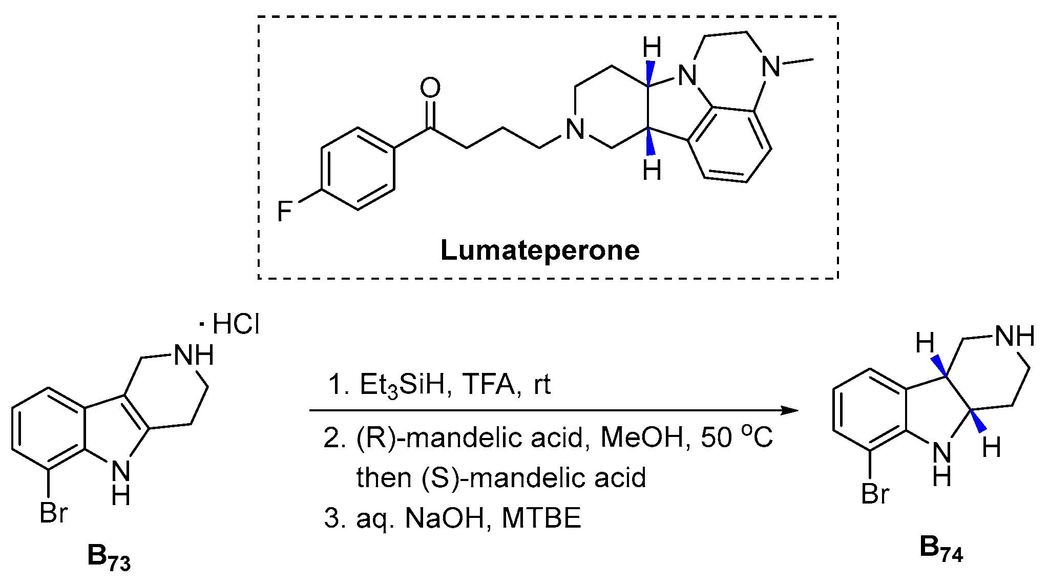 Pharmaceuticals 16 00339 sch042