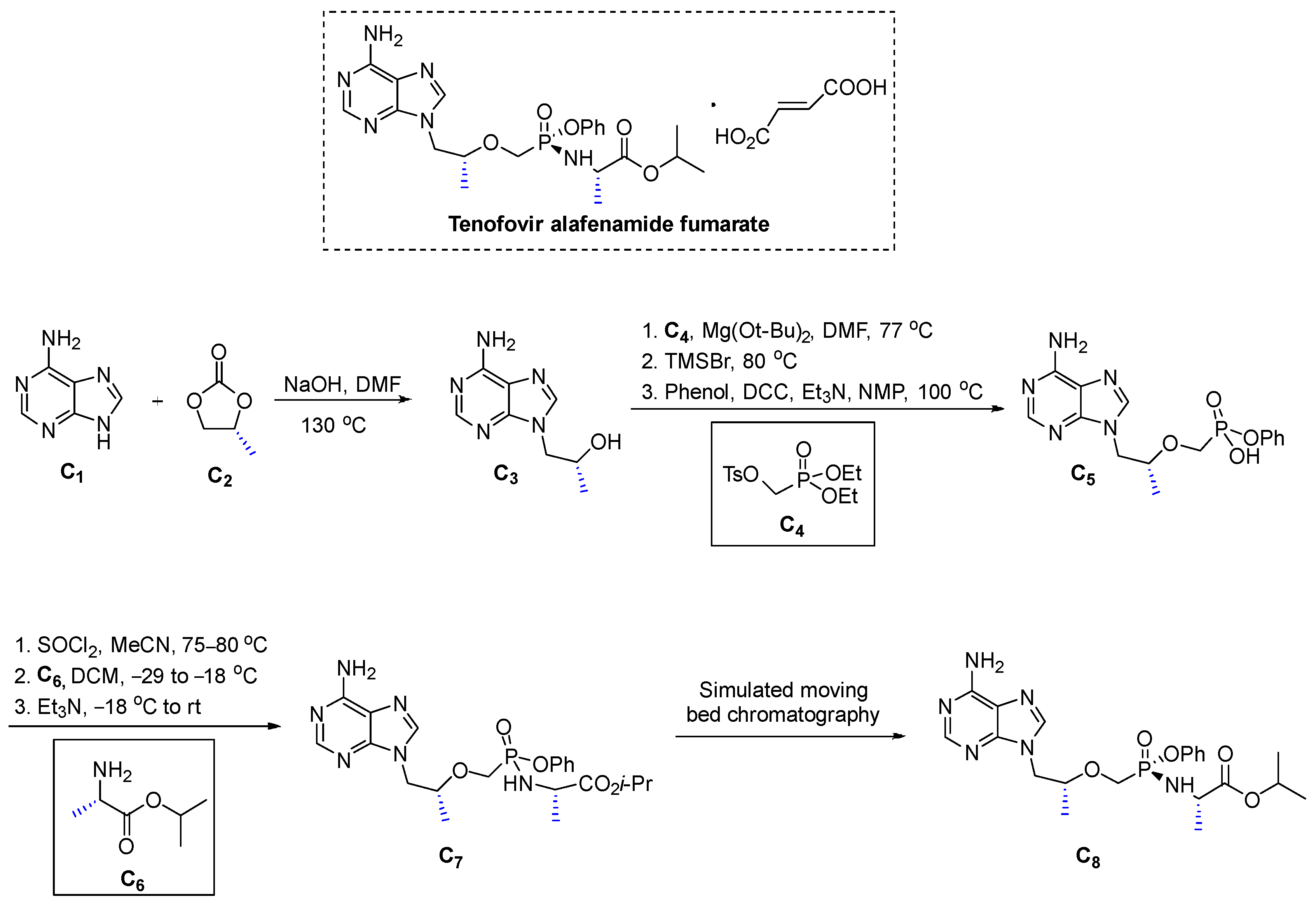 Pharmaceuticals 16 00339 sch047