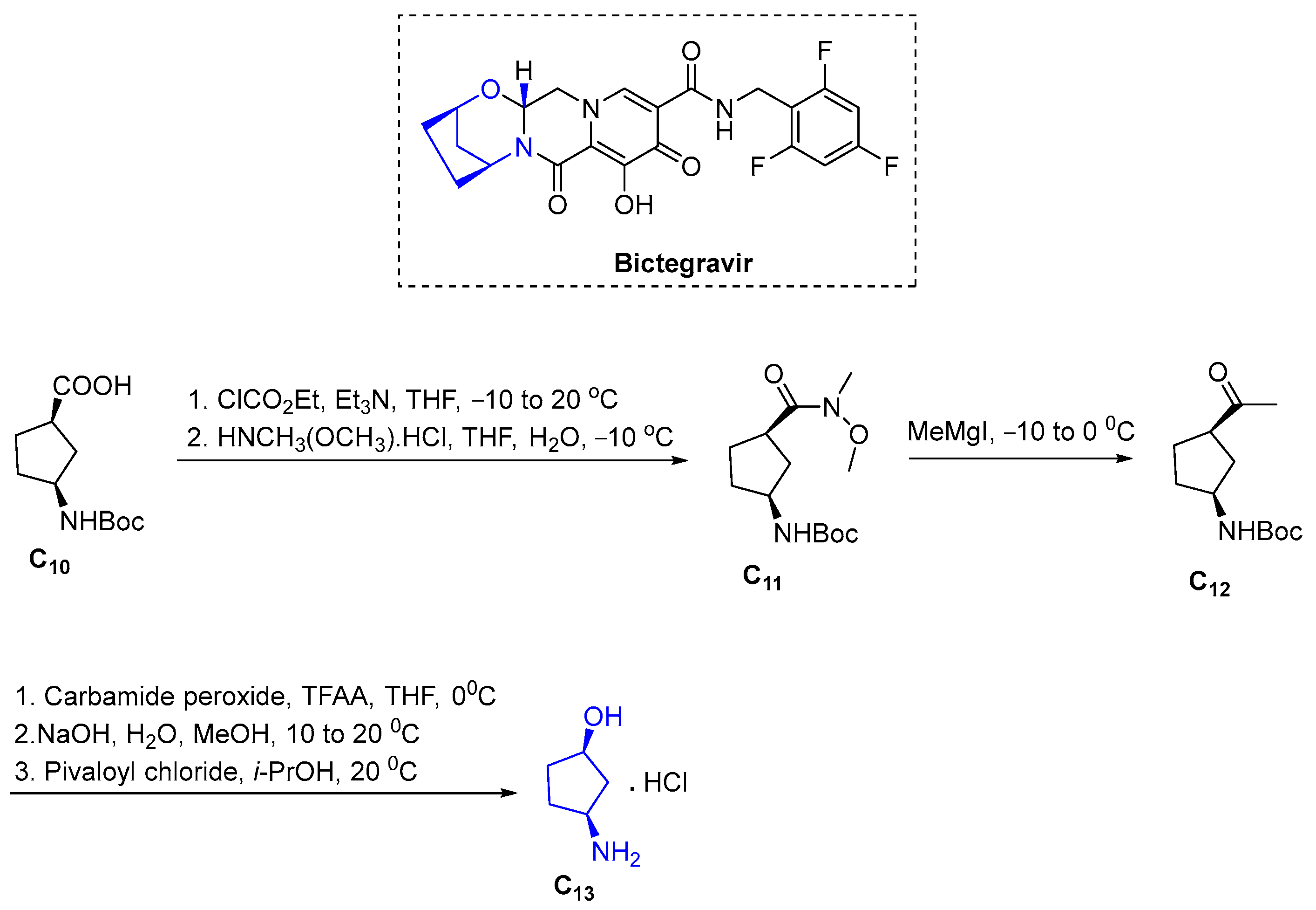 Pharmaceuticals 16 00339 sch048