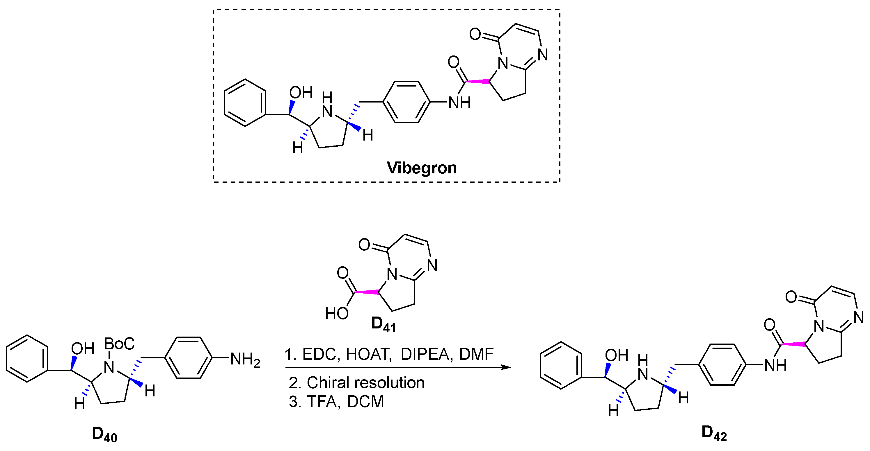 Pharmaceuticals 16 00339 sch063