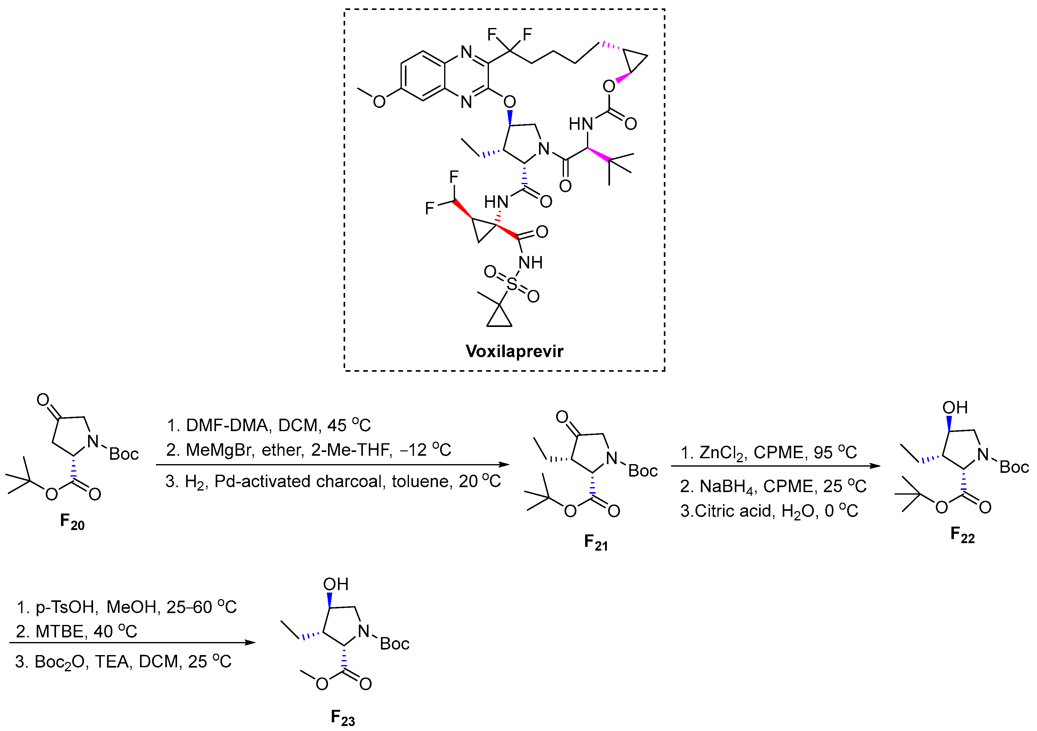 Pharmaceuticals 16 00339 sch072