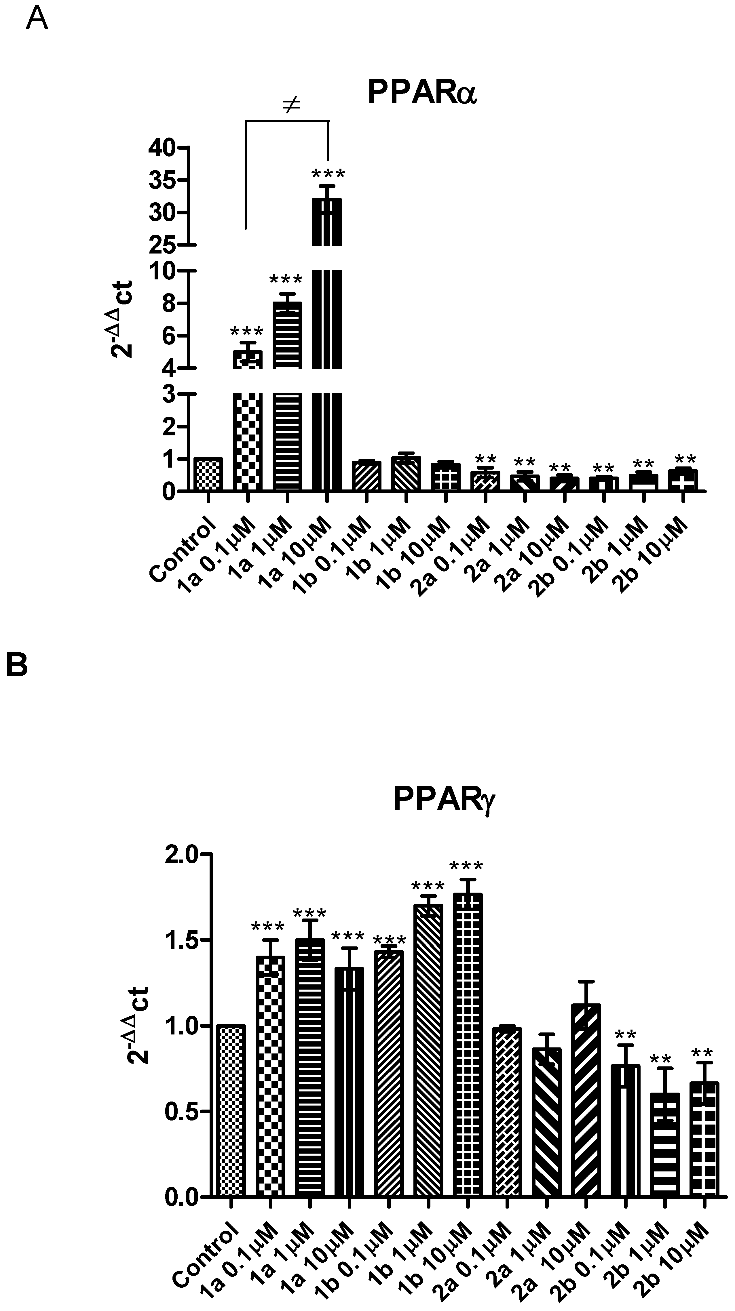 Pharmaceuticals 16 00346 g008 Pharmaceuticals 16 00346 g008