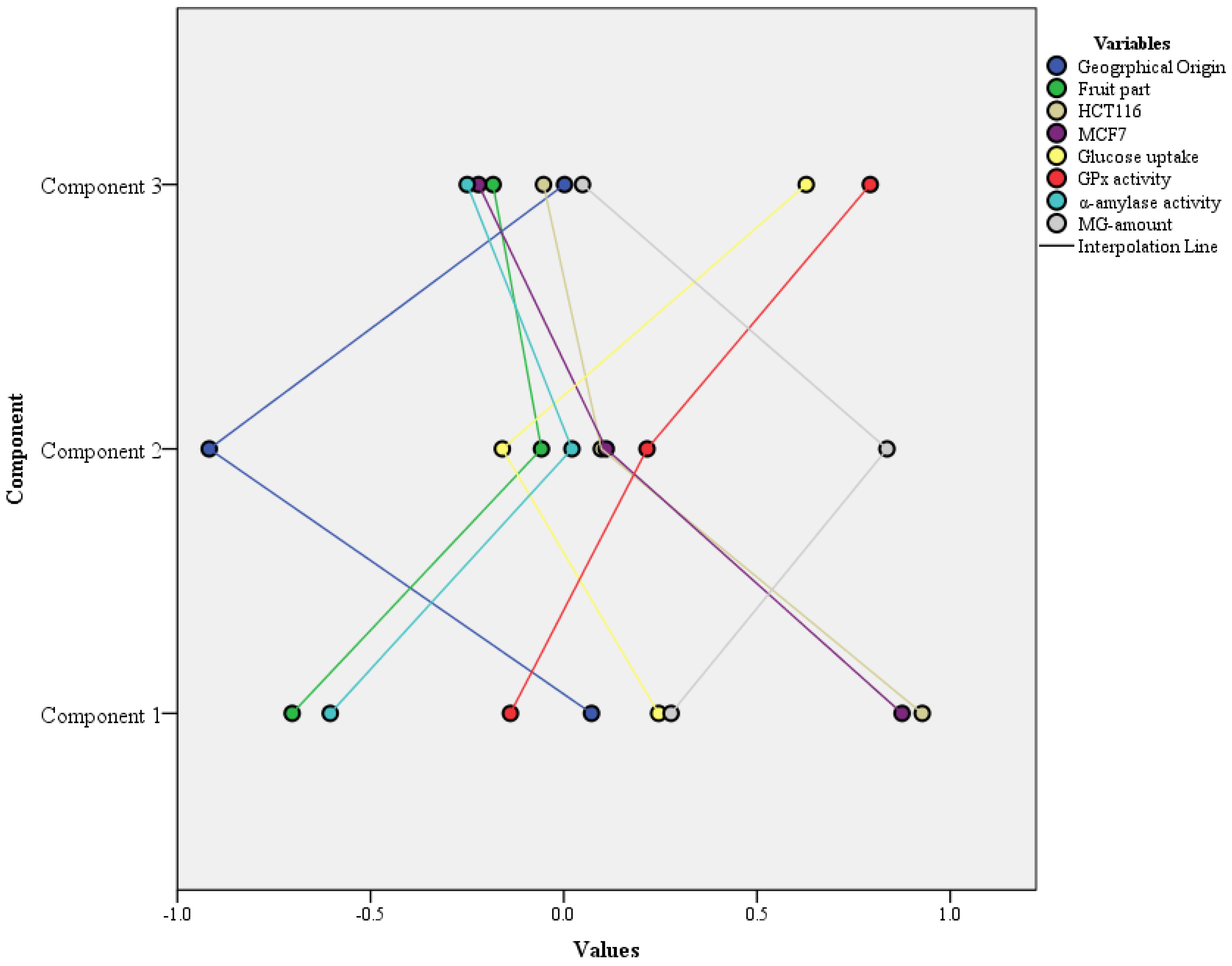 Pharmaceuticals 16 00350 g001 Pharmaceuticals 16 00350 g001