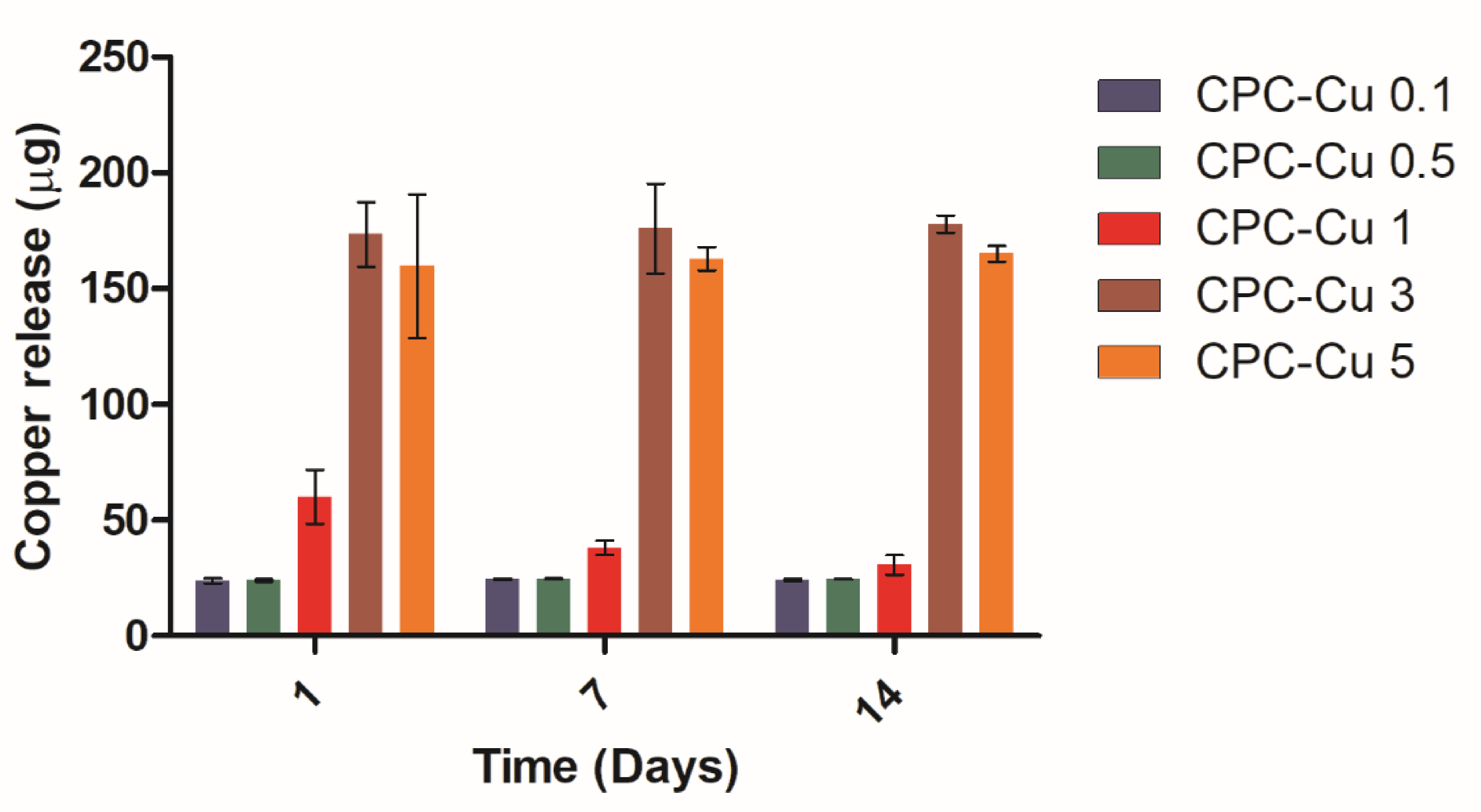 Pharmaceuticals 16 00352 g003