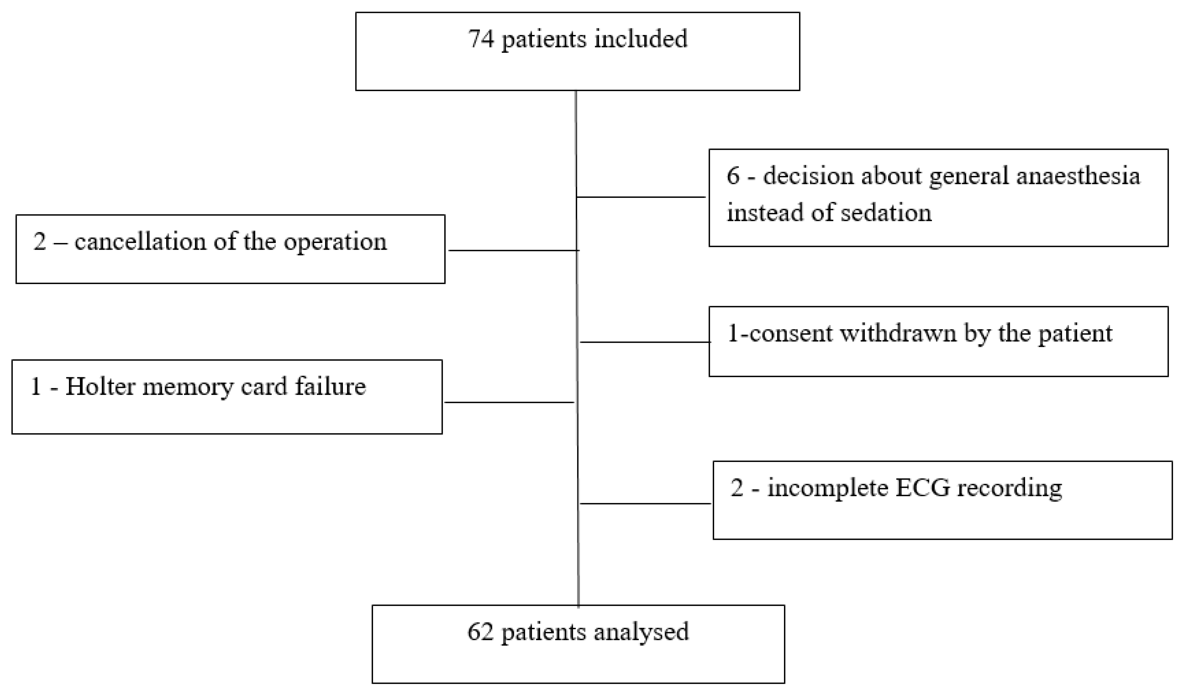Pharmaceuticals 16 00354 g001 Pharmaceuticals 16 00354 g001